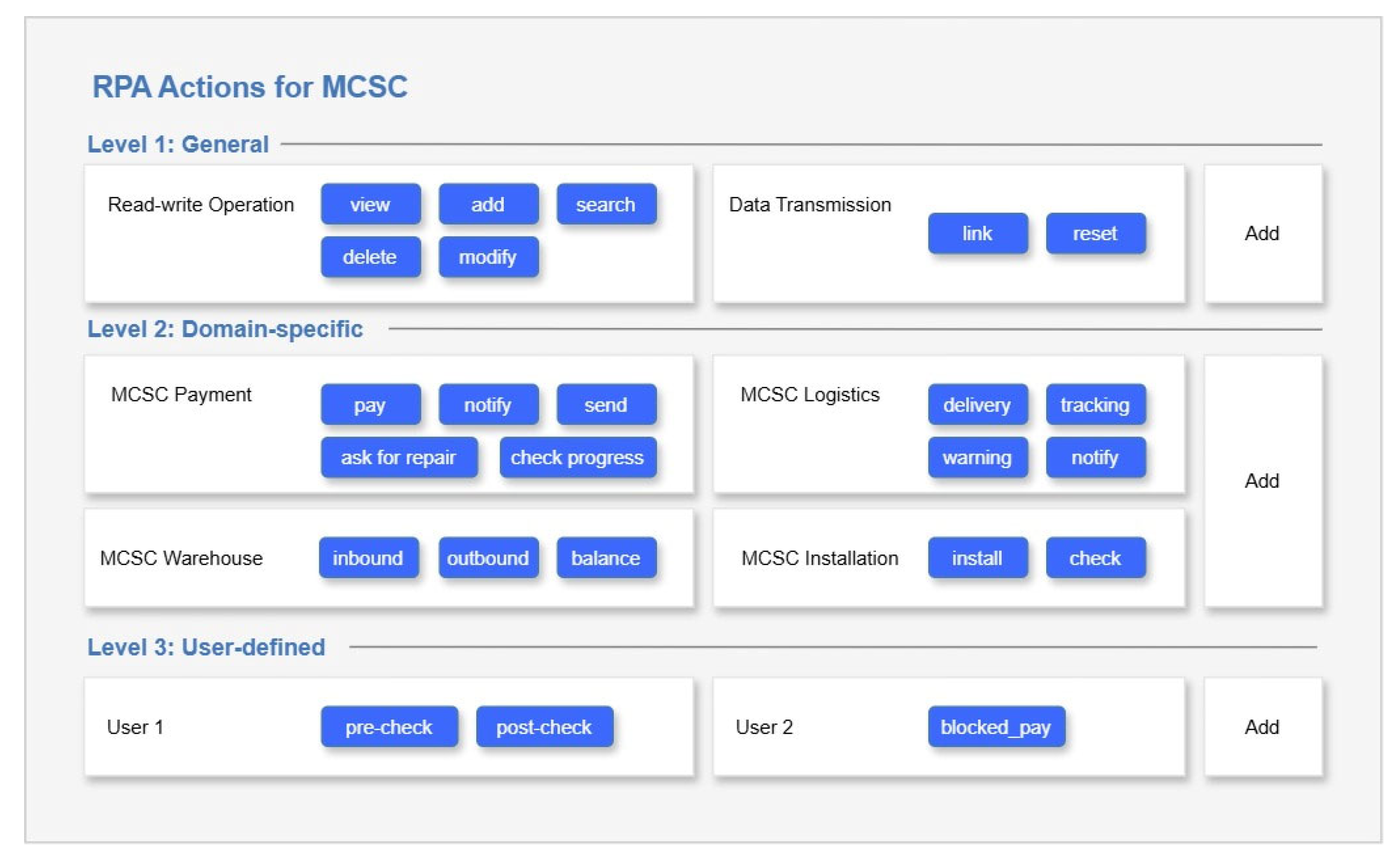 Applsci 15 11670 g006