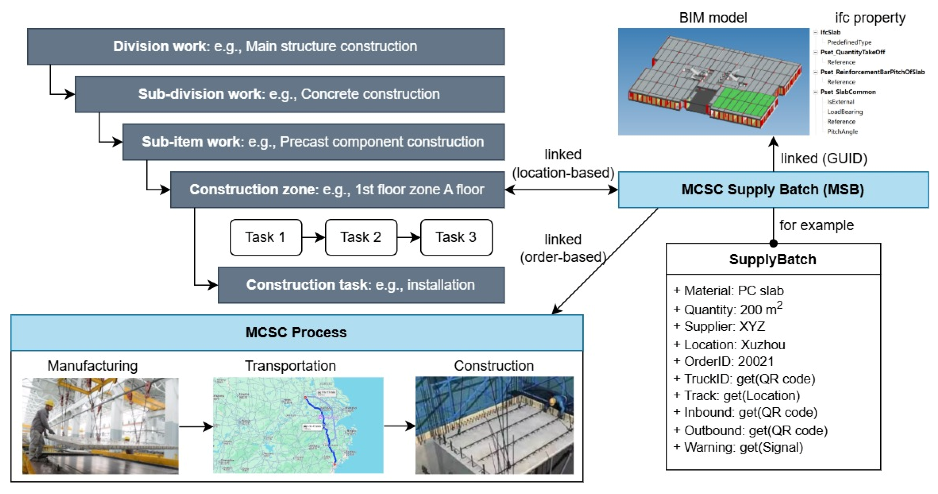 Applsci 15 11670 g007