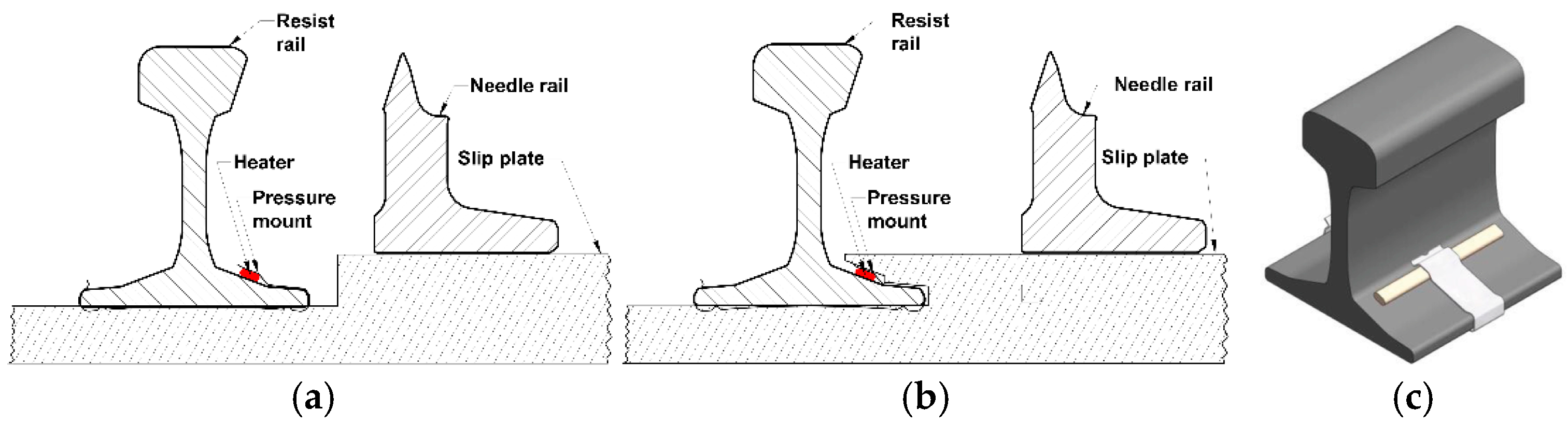 Applsci 15 11671 g001