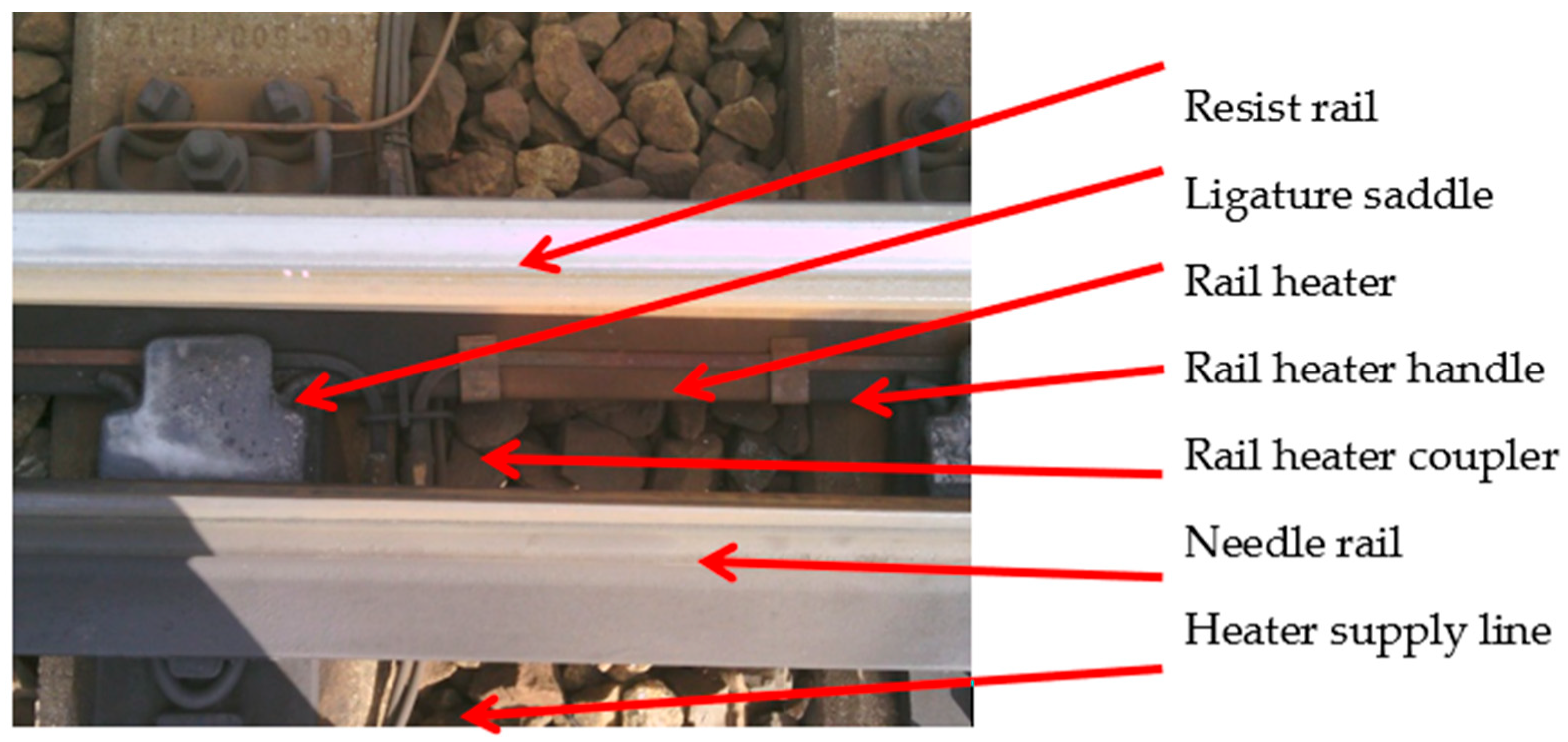 Applsci 15 11671 g003