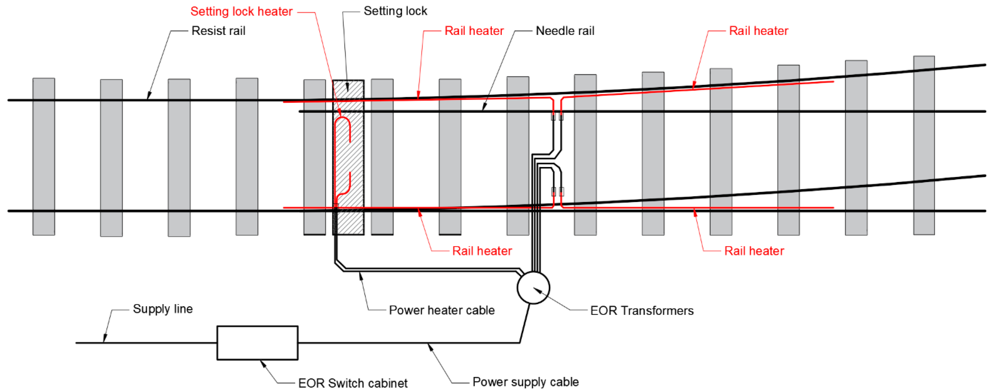 Applsci 15 11671 g005