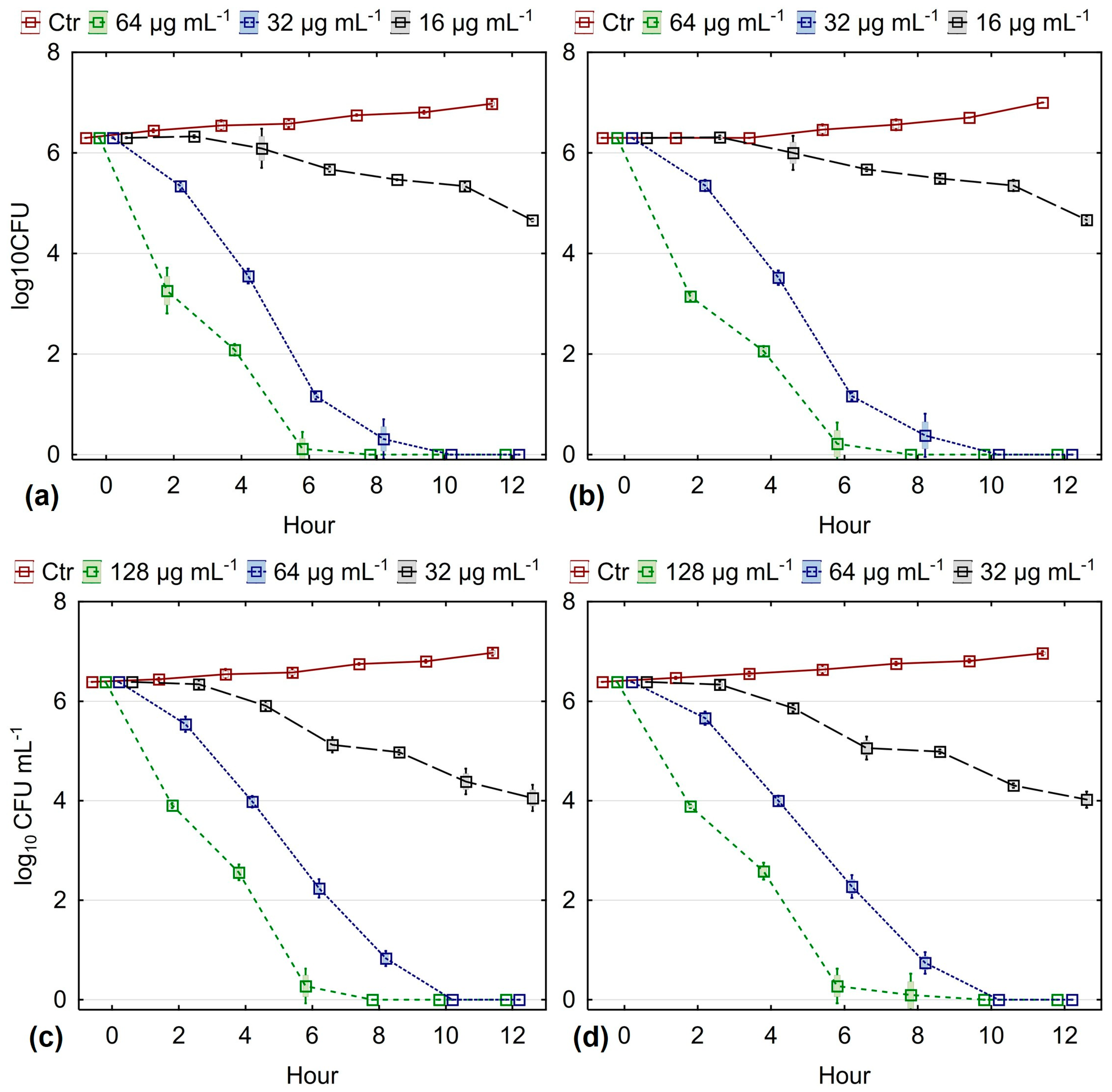 Applsci 15 11672 g002