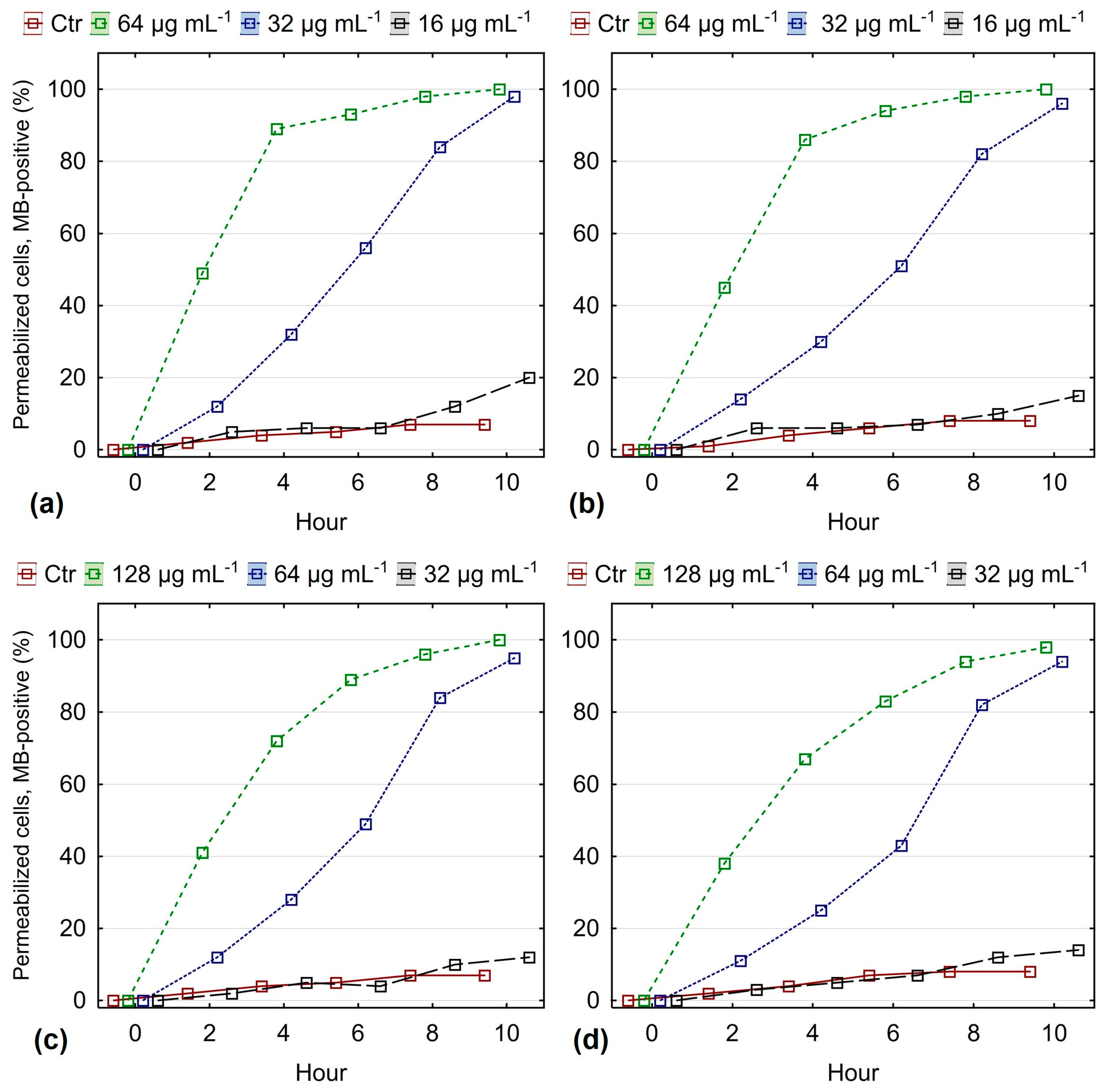 Applsci 15 11672 g003
