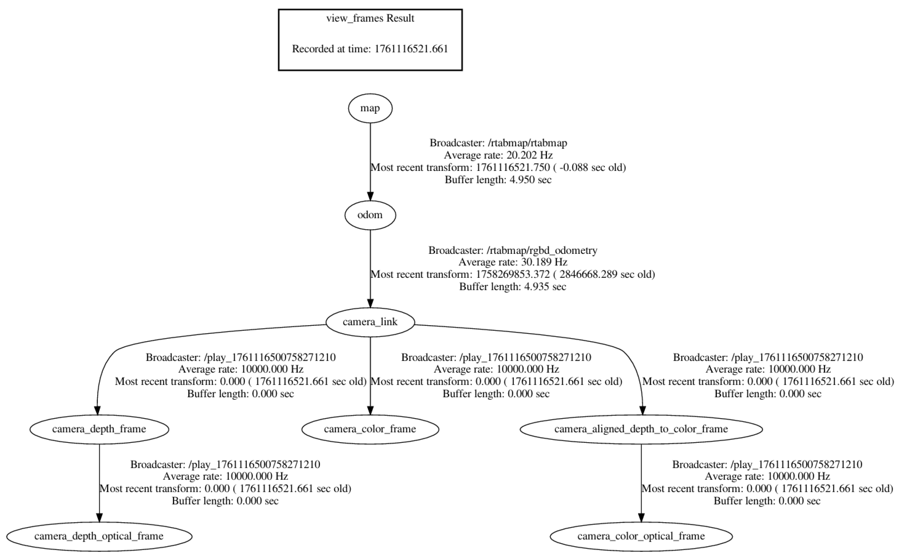 Applsci 15 11673 g003