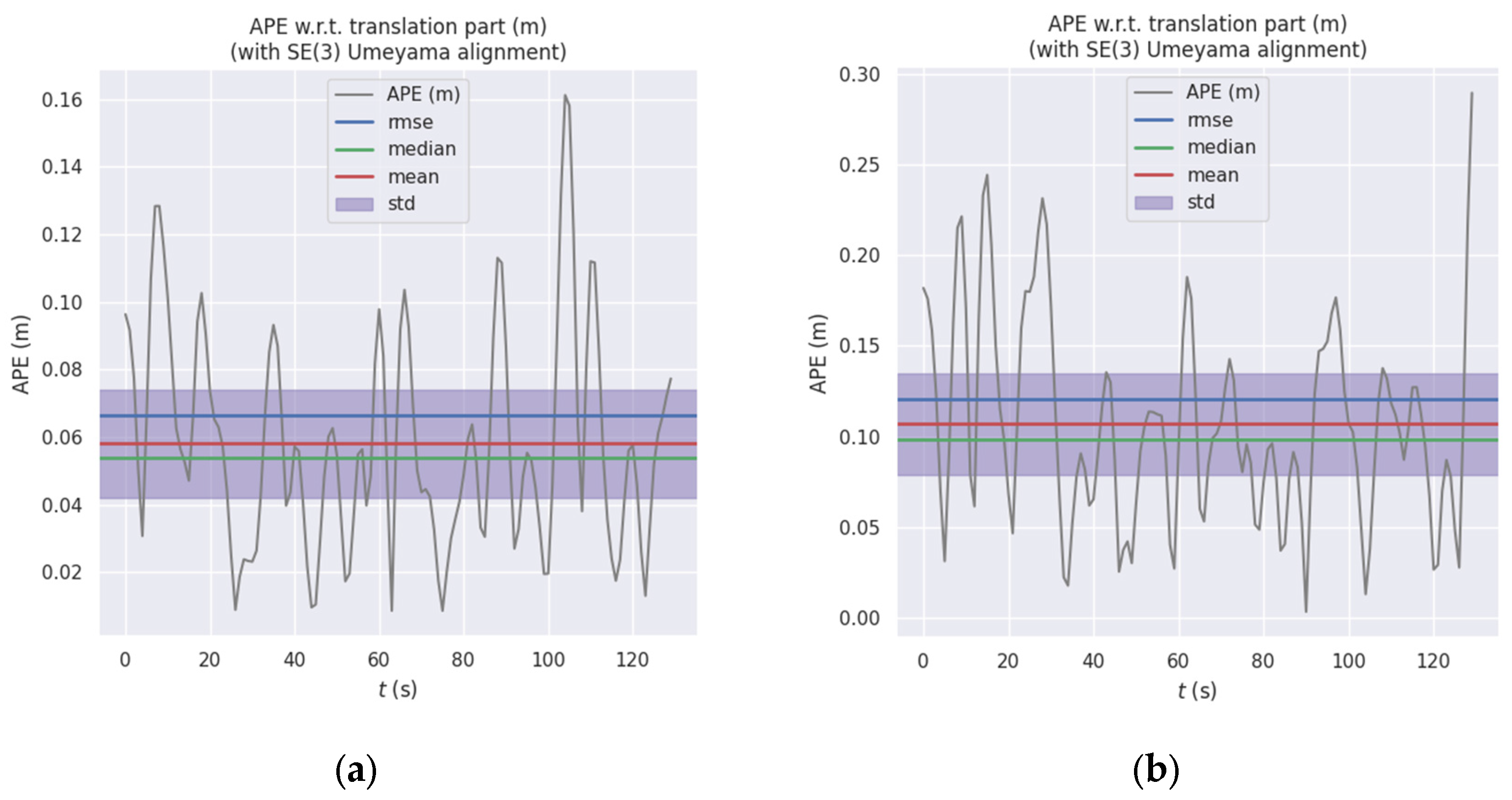 Applsci 15 11673 g010