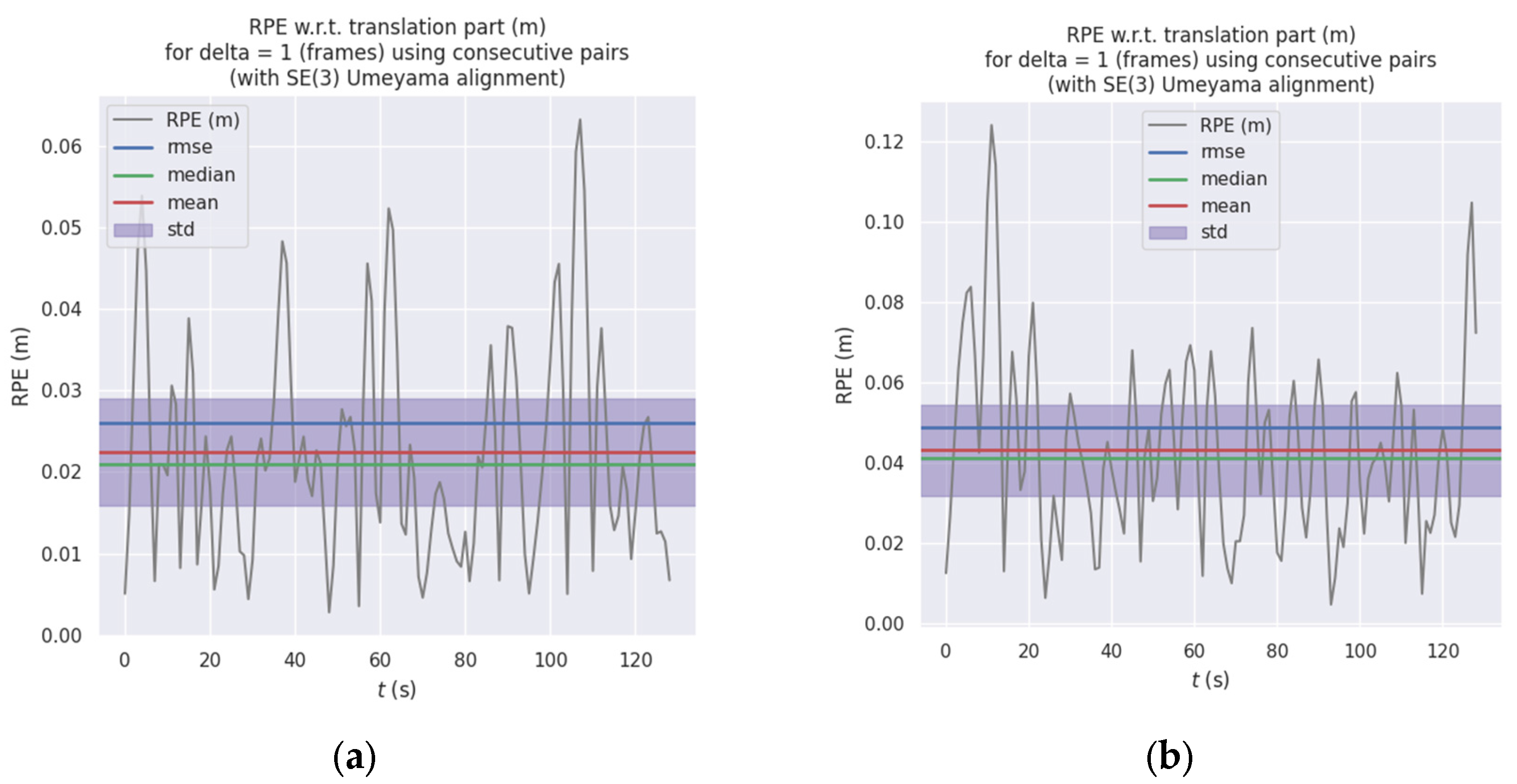 Applsci 15 11673 g011