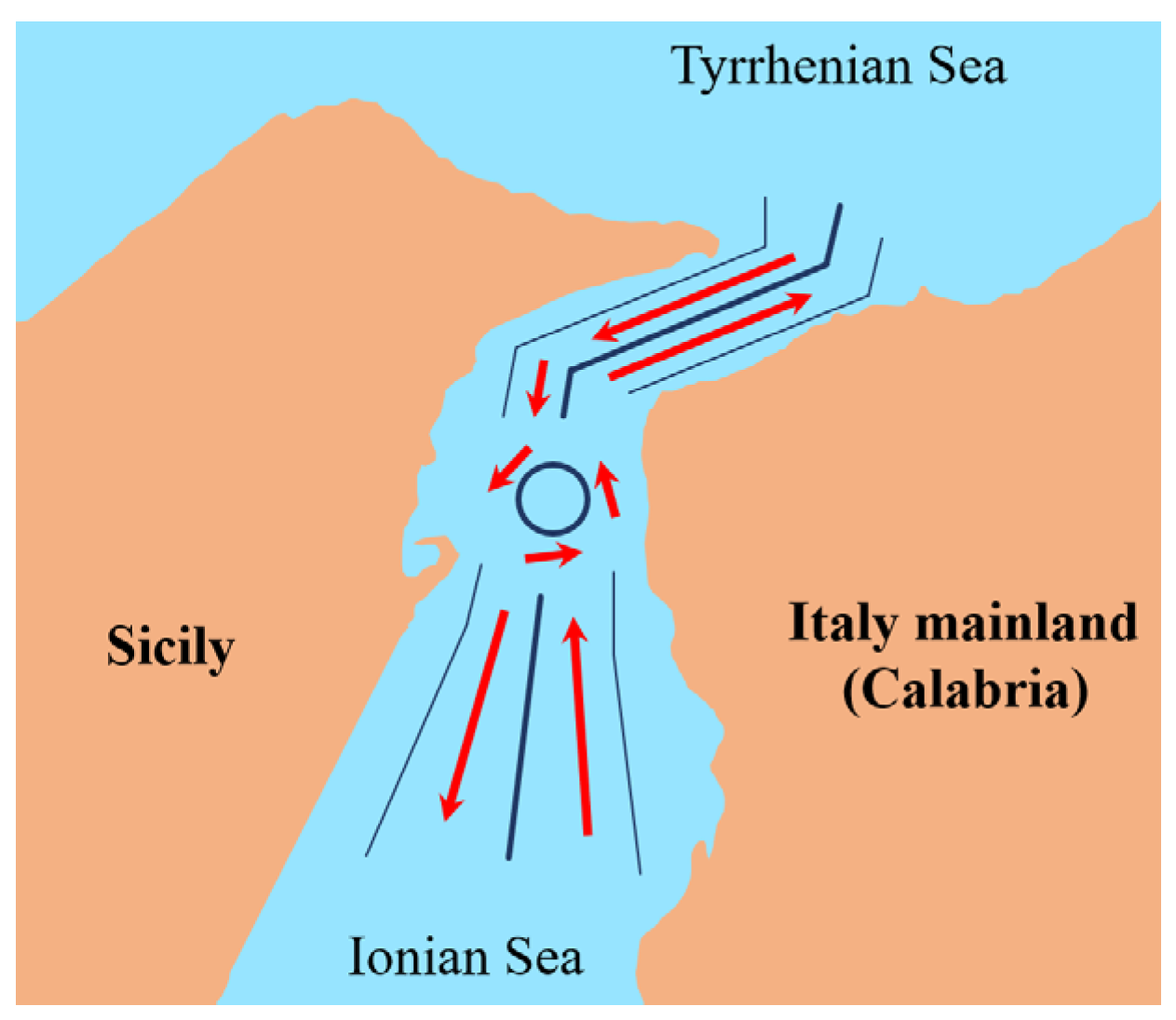 Applsci 15 11674 g002