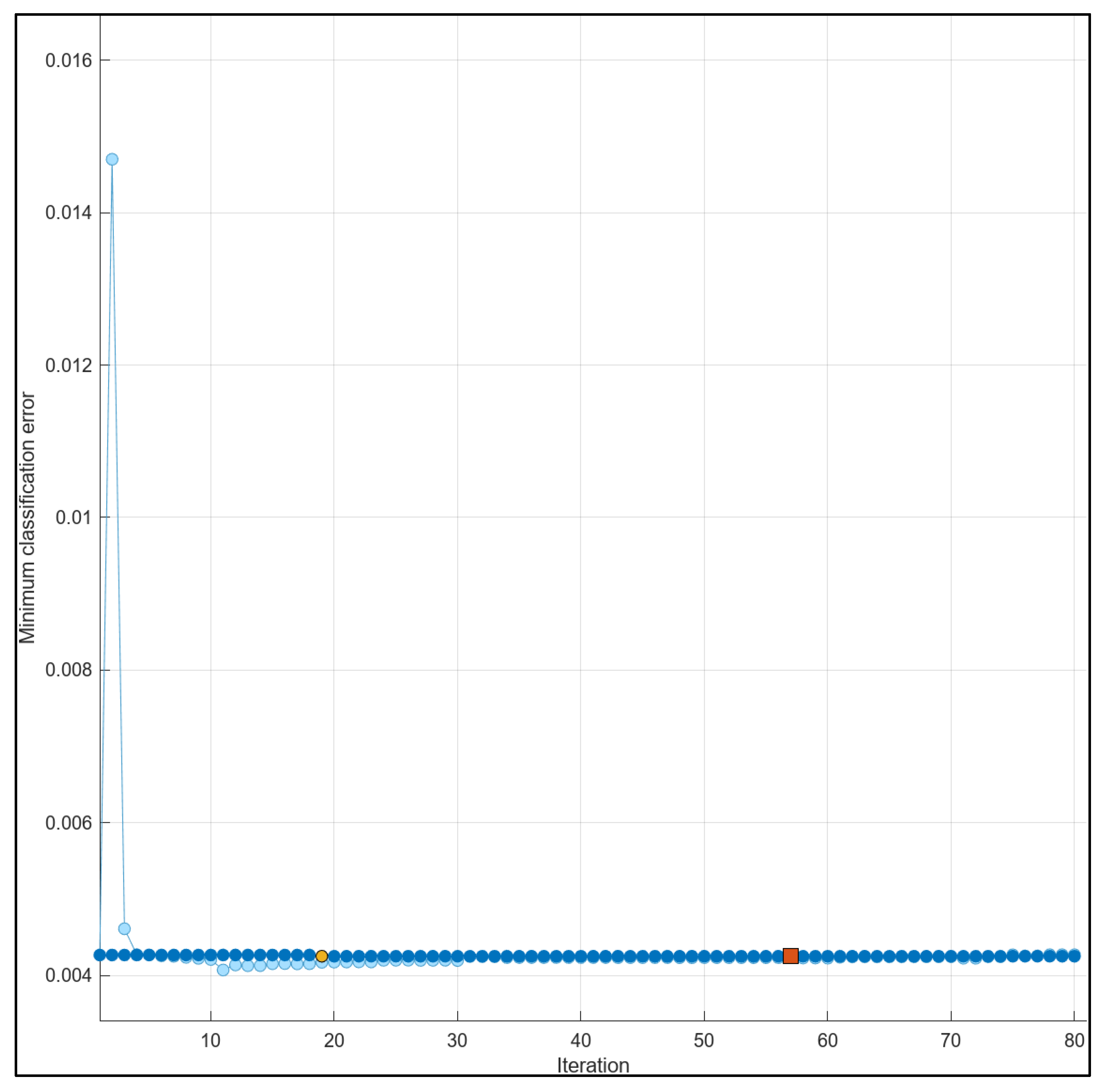 Applsci 15 11674 g008