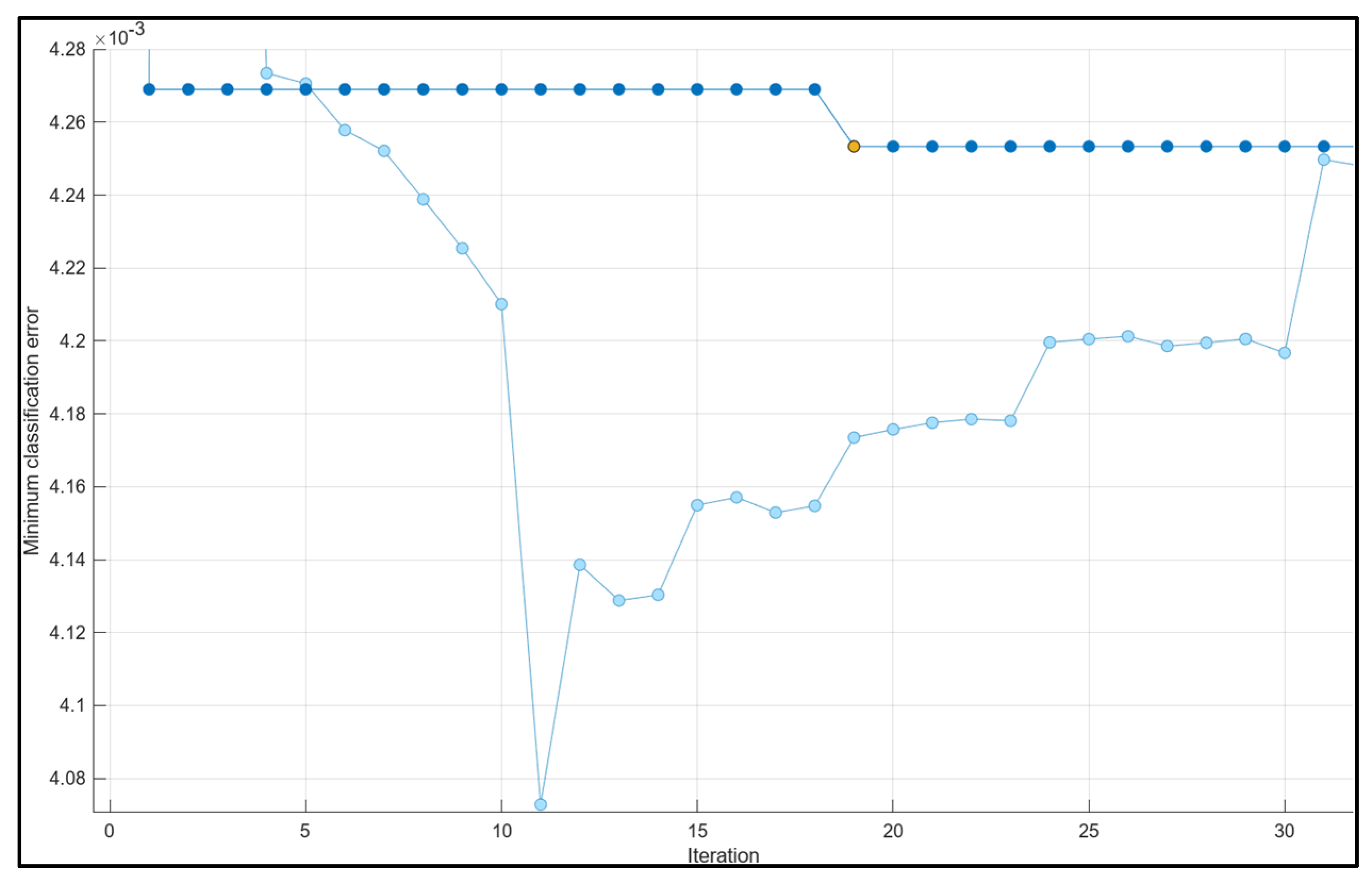 Applsci 15 11674 g010