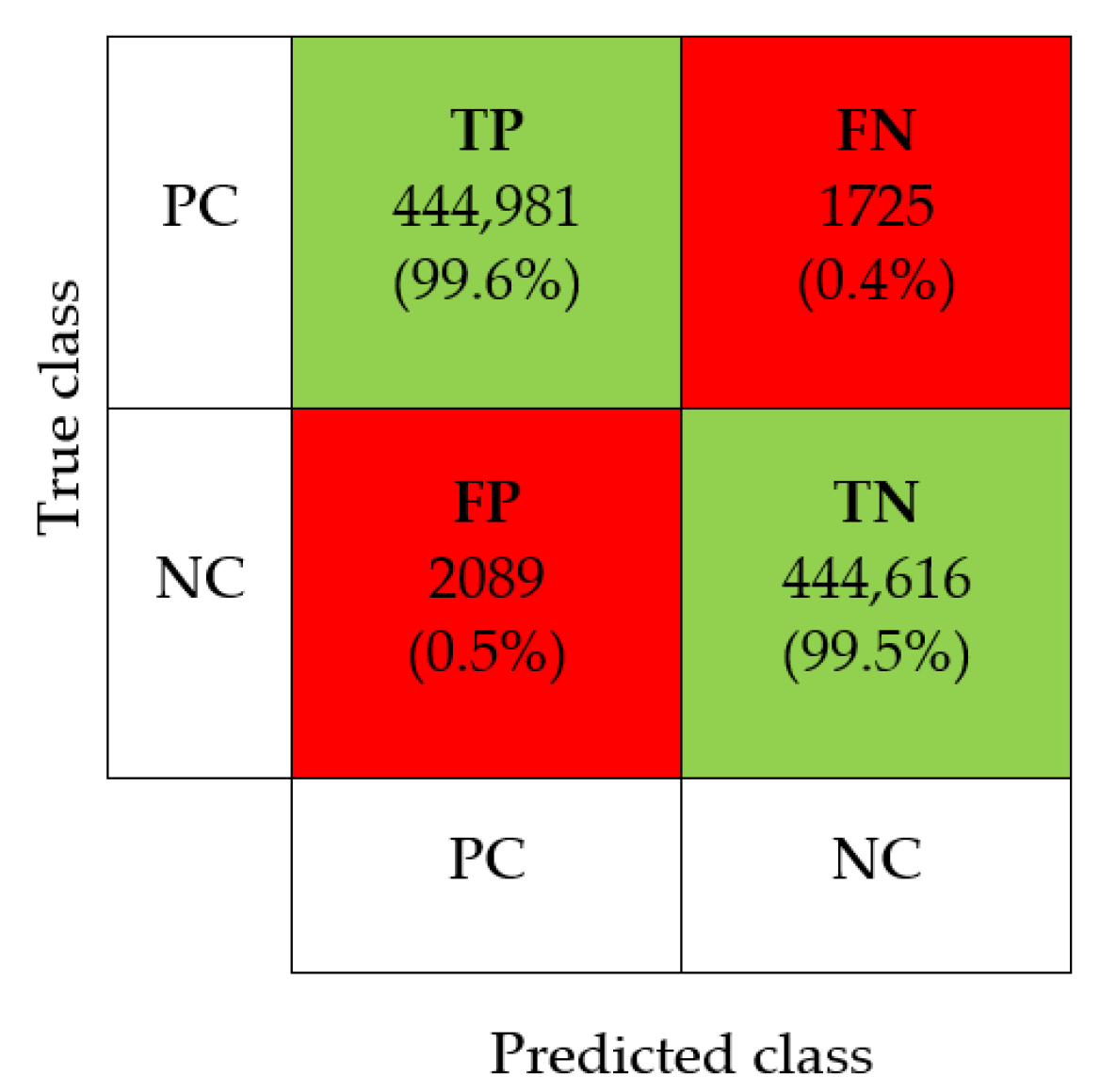 Applsci 15 11674 g011