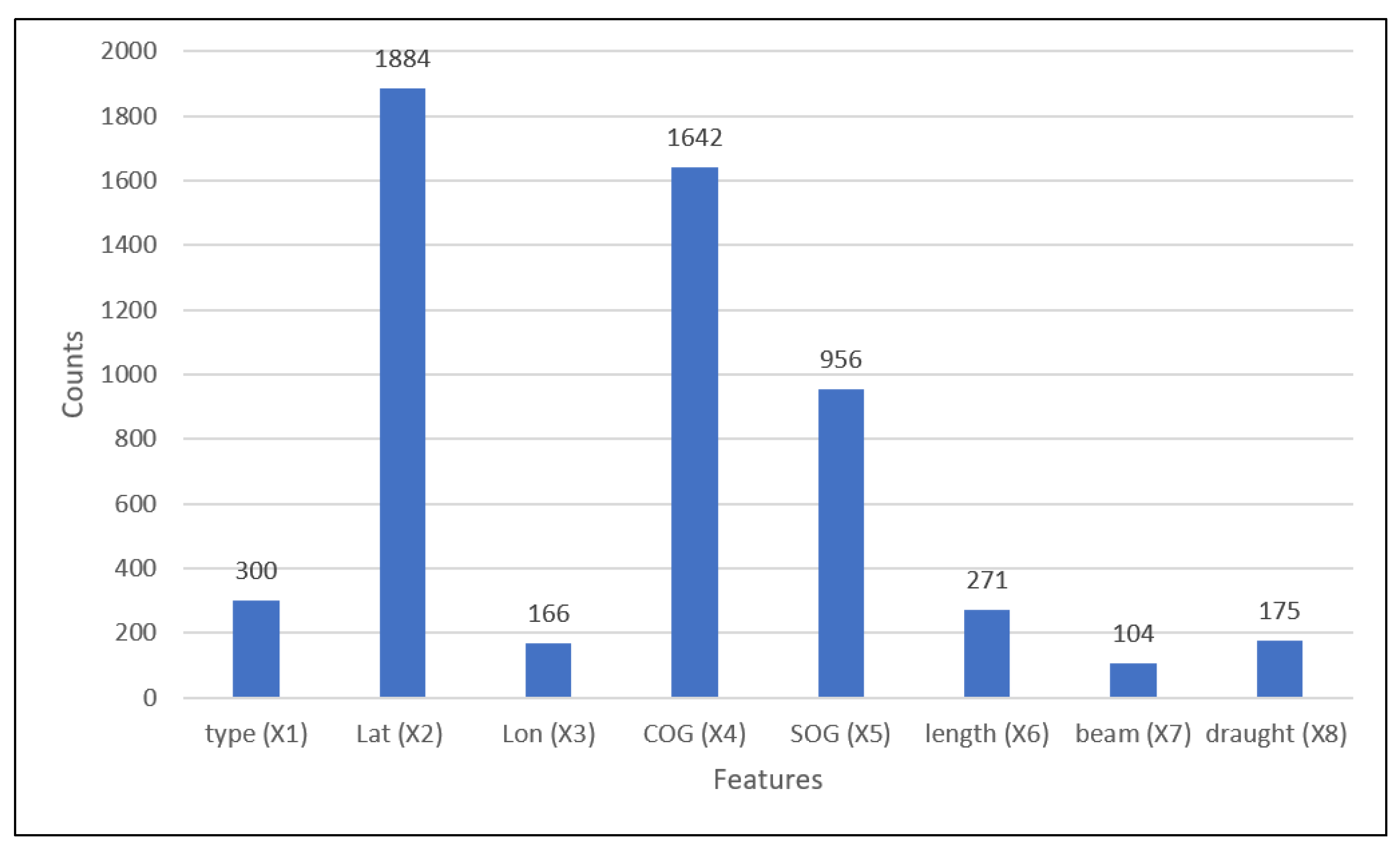 Applsci 15 11674 g013