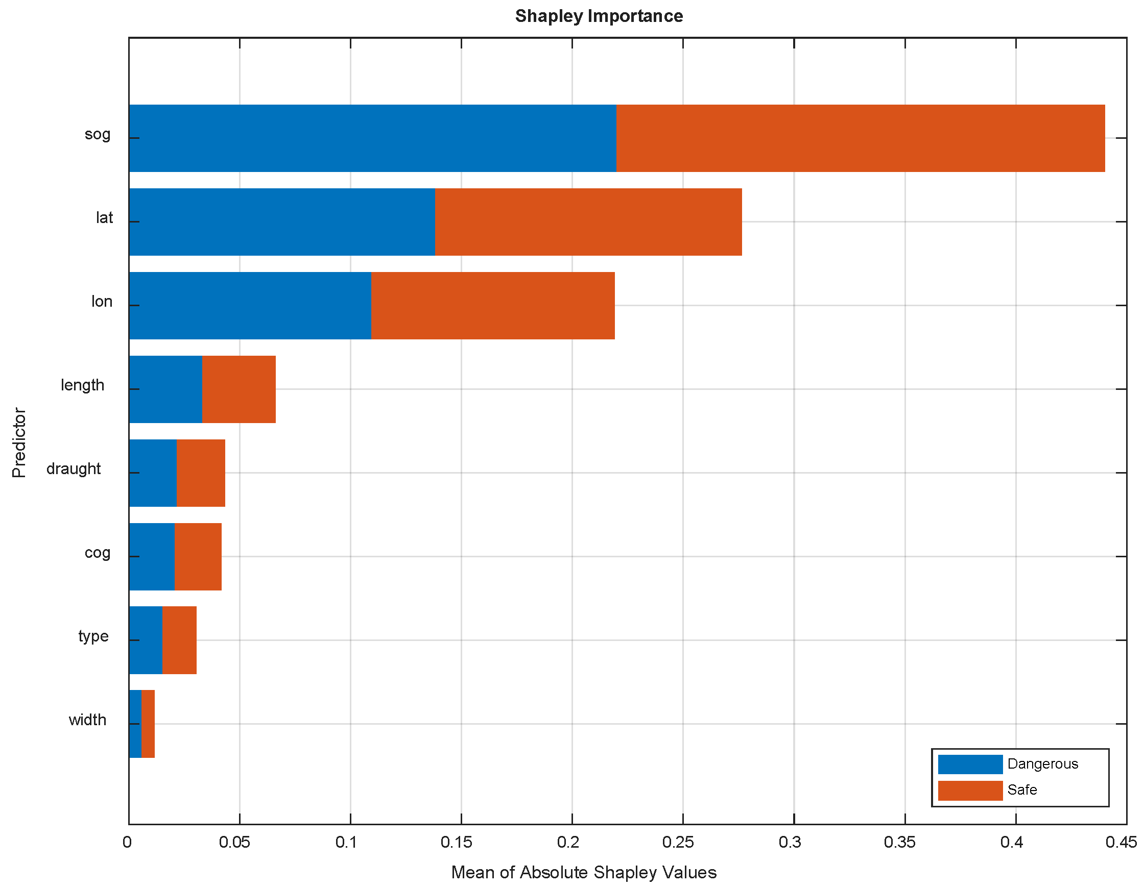 Applsci 15 11674 g014