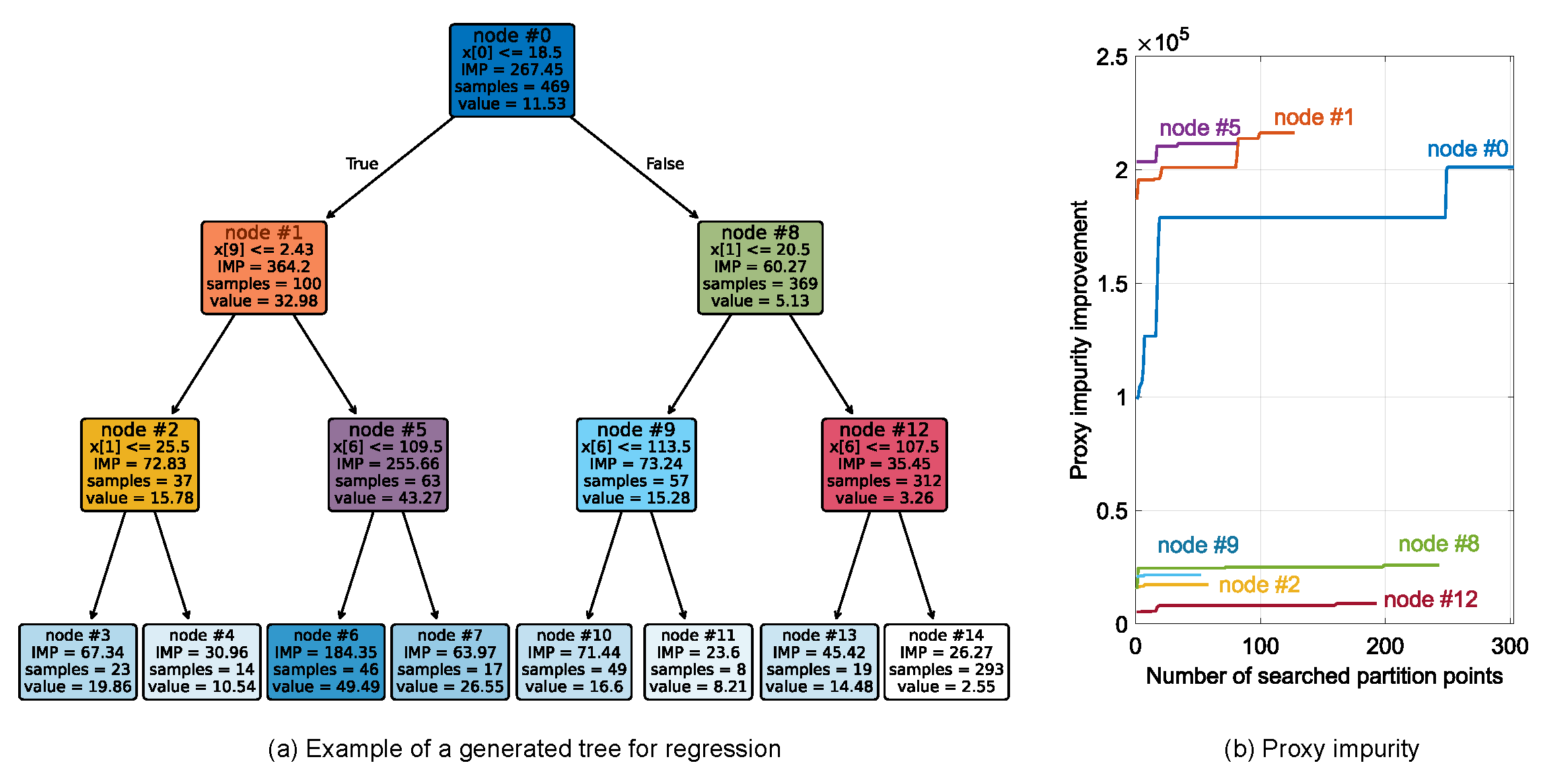 Applsci 15 11676 g002