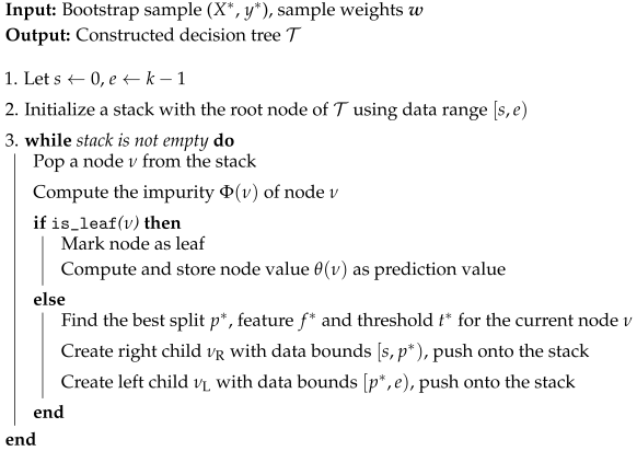 Applsci 15 11676 i001