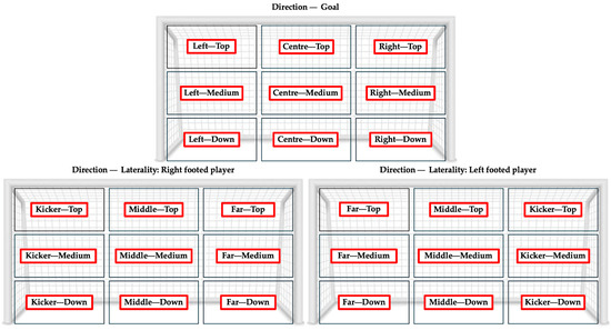 Applsci 15 11678 g002