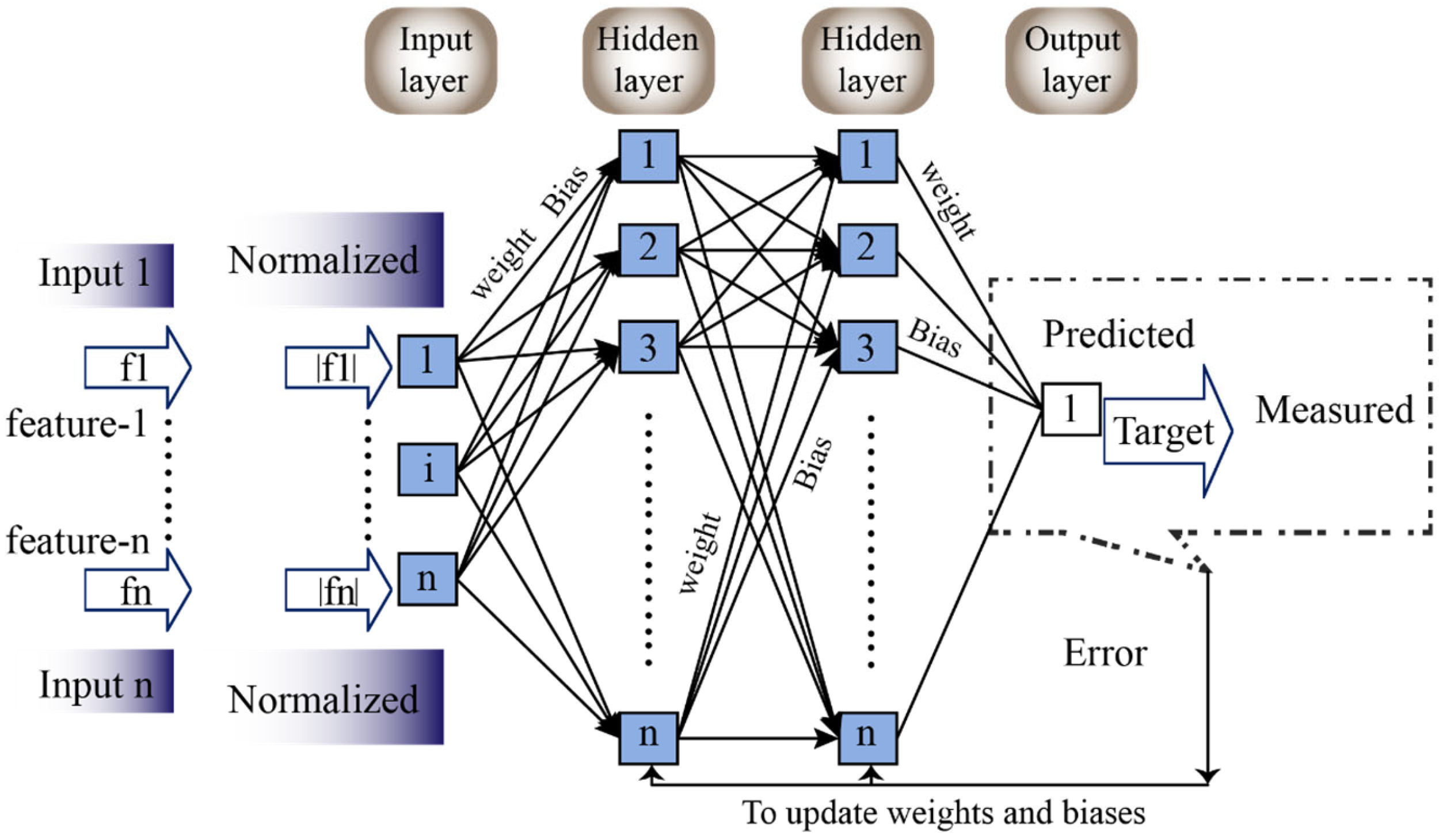 Applsci 15 11680 g003 Applsci 15 11680 g003