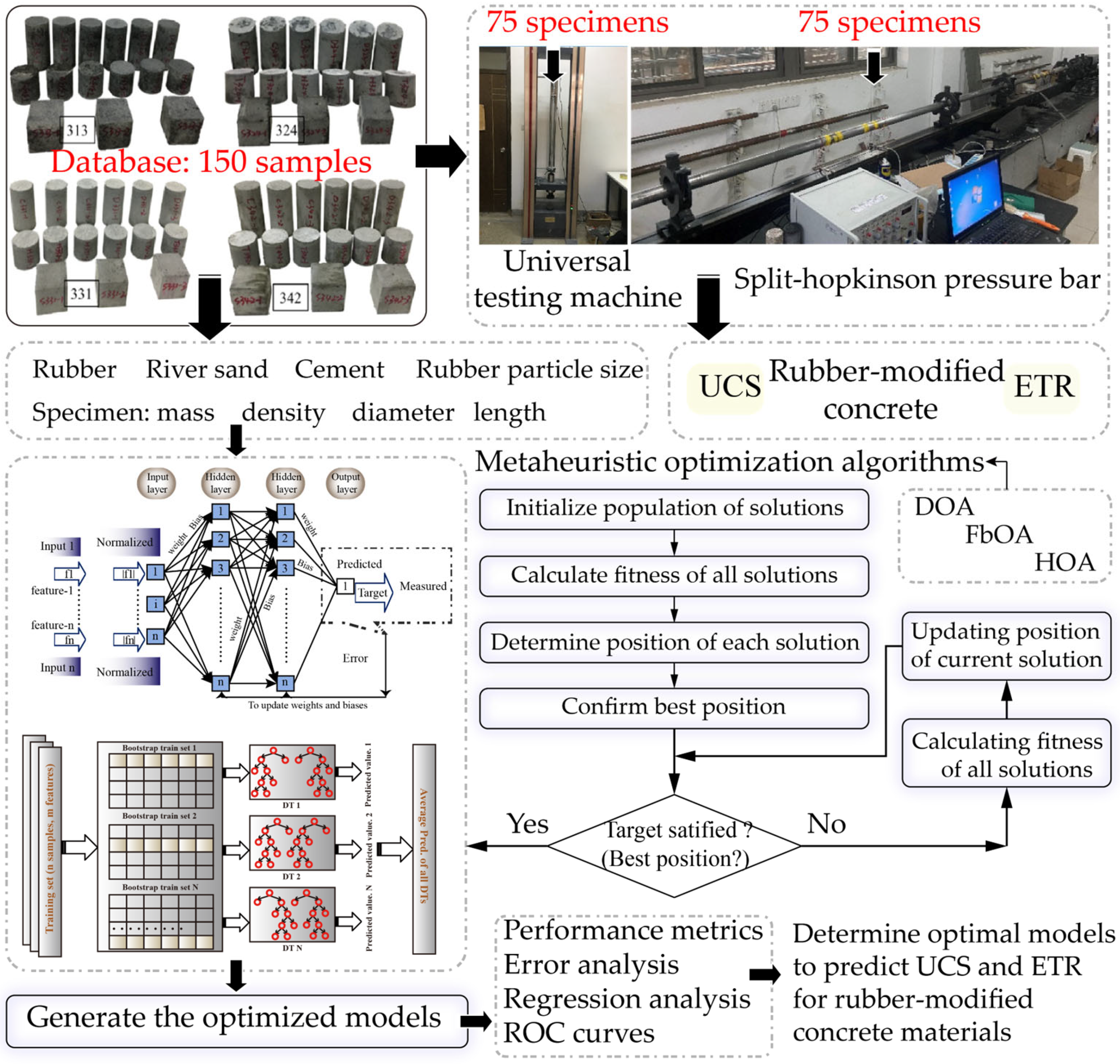 Applsci 15 11680 g005 Applsci 15 11680 g005
