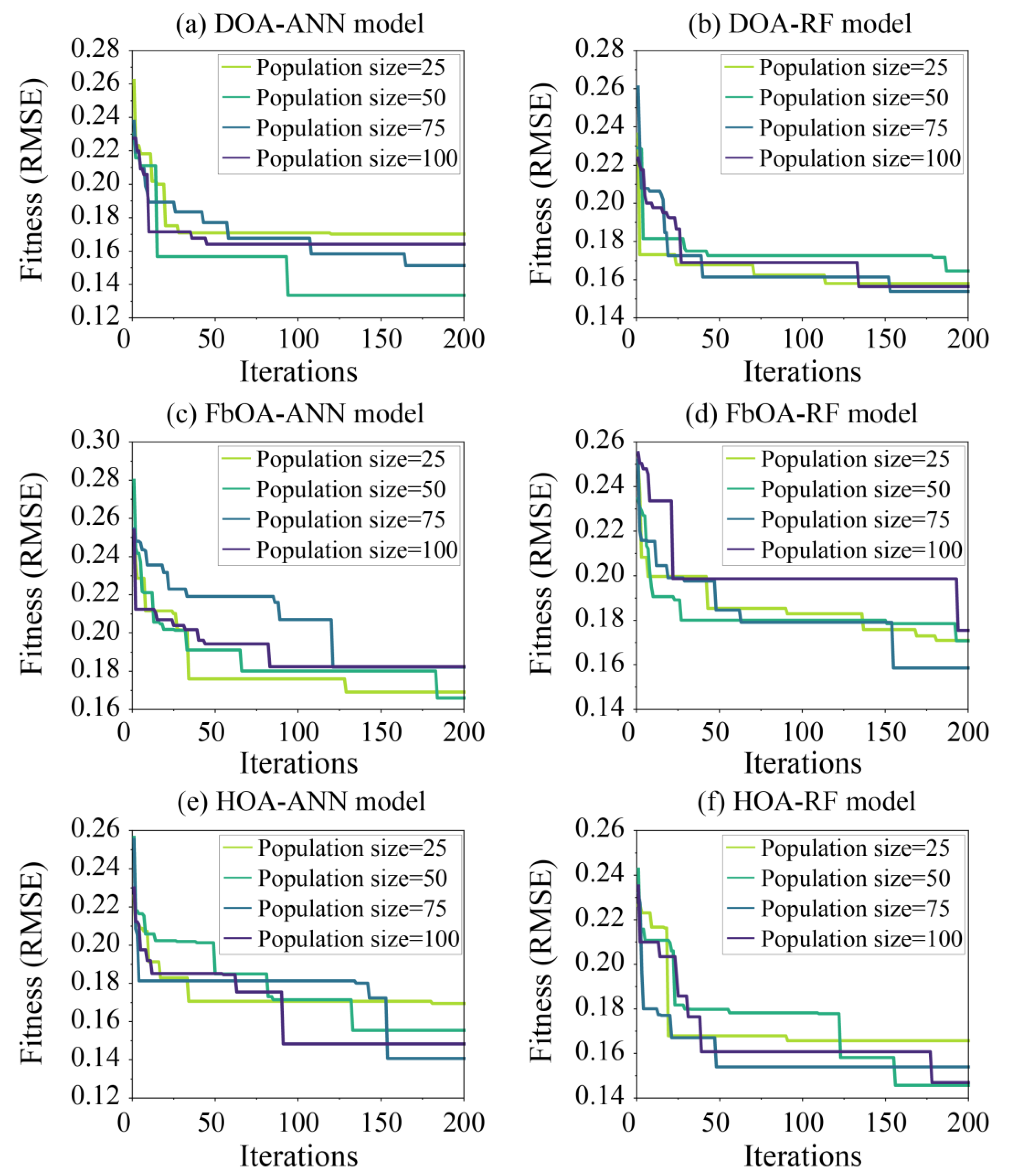 Applsci 15 11680 g006 Applsci 15 11680 g006