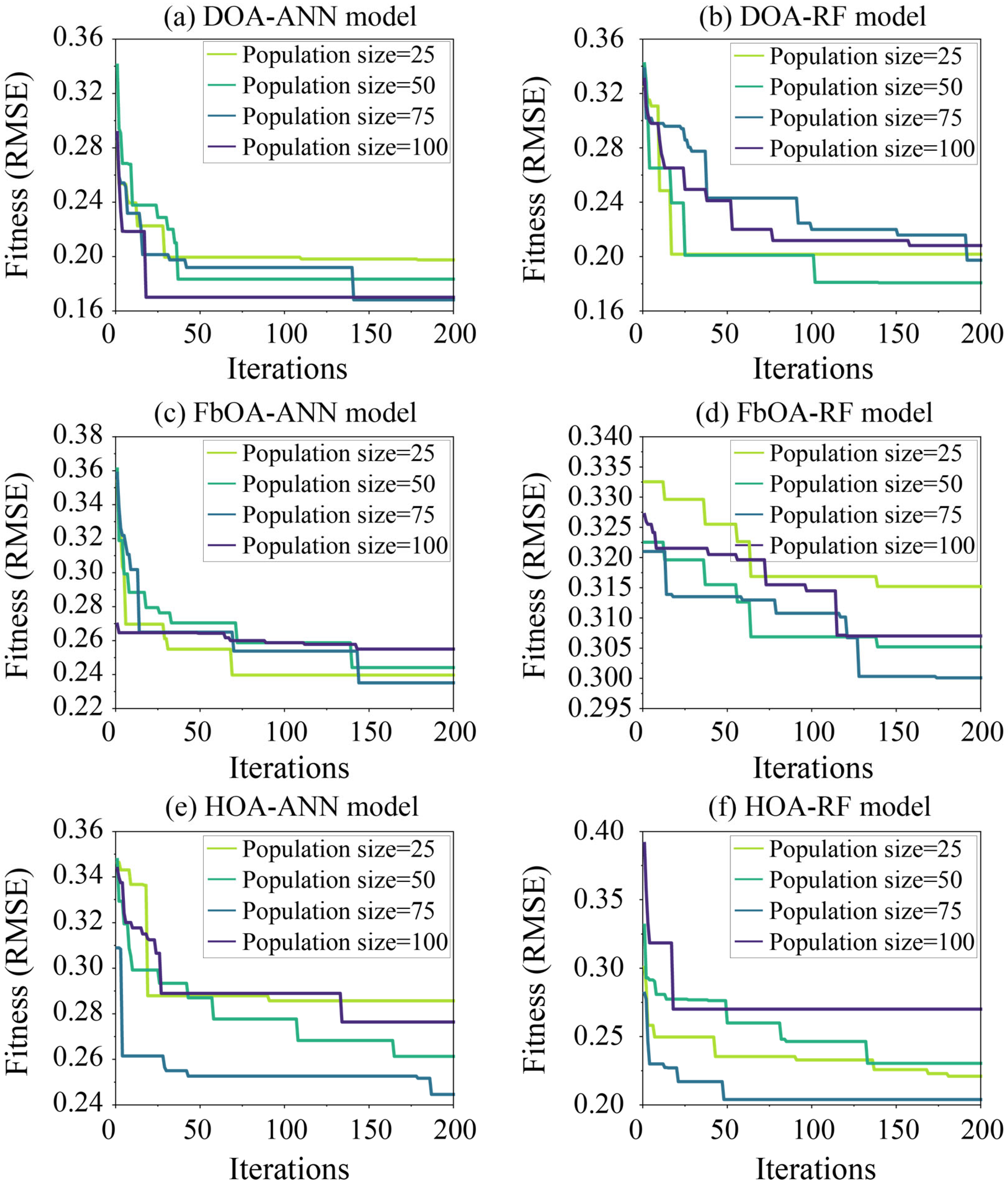Applsci 15 11680 g007 Applsci 15 11680 g007