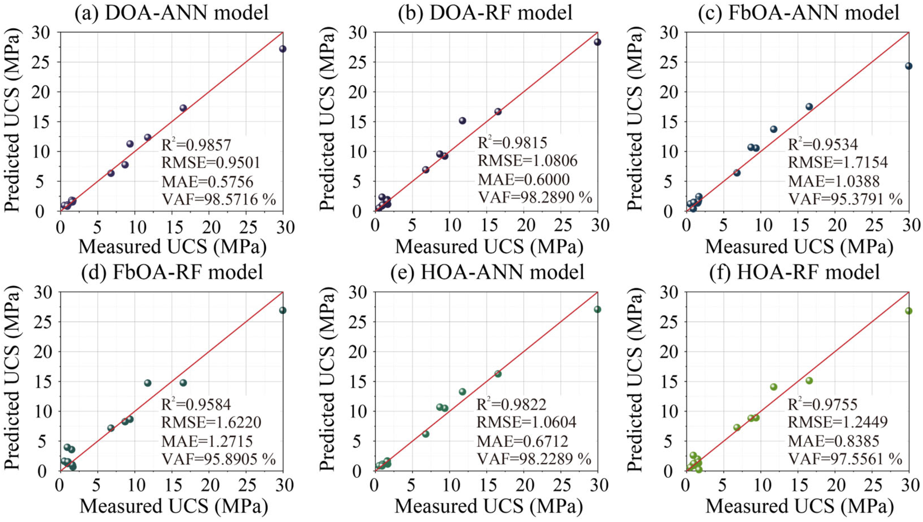 Applsci 15 11680 g008 Applsci 15 11680 g008