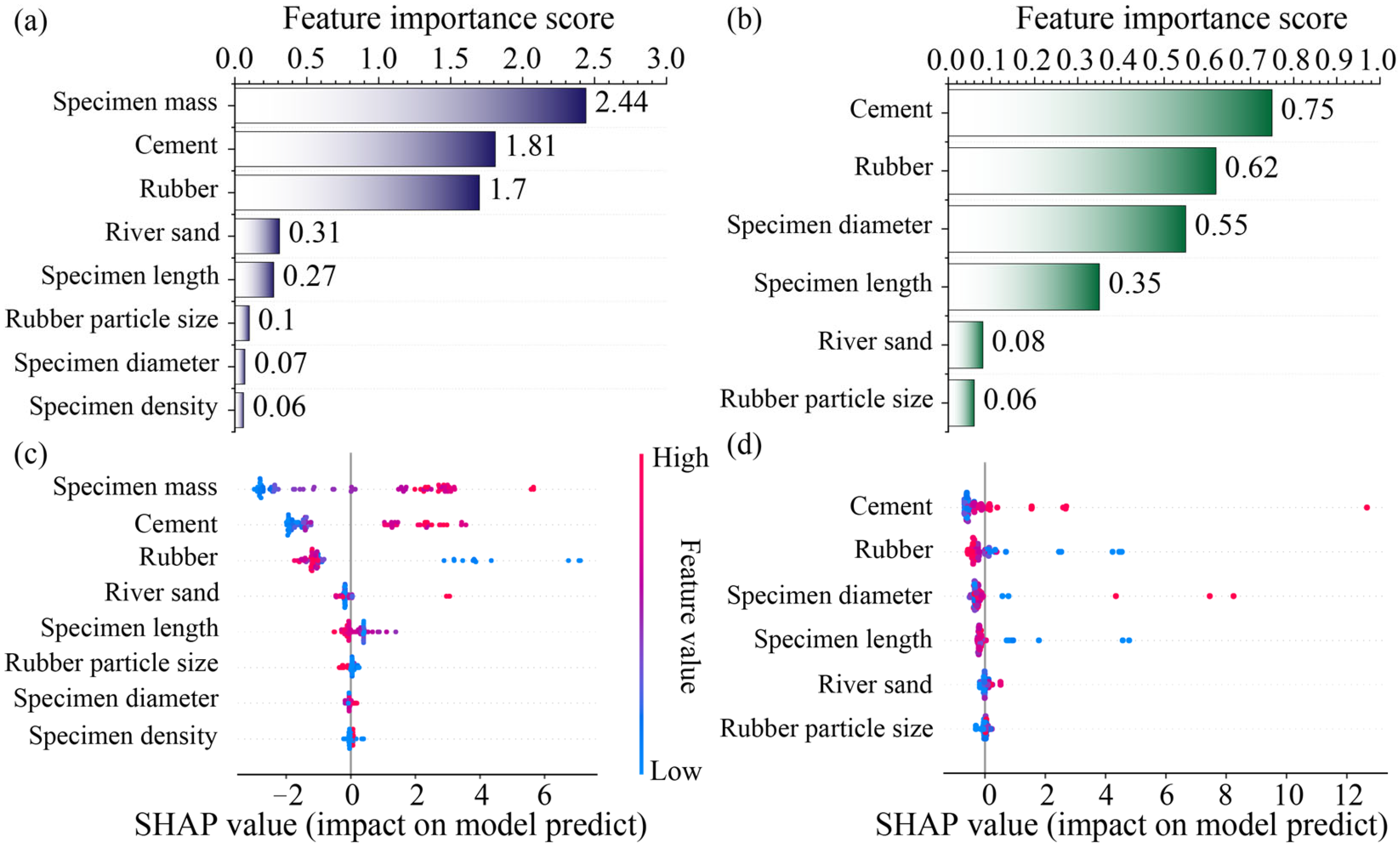 Applsci 15 11680 g012 Applsci 15 11680 g012