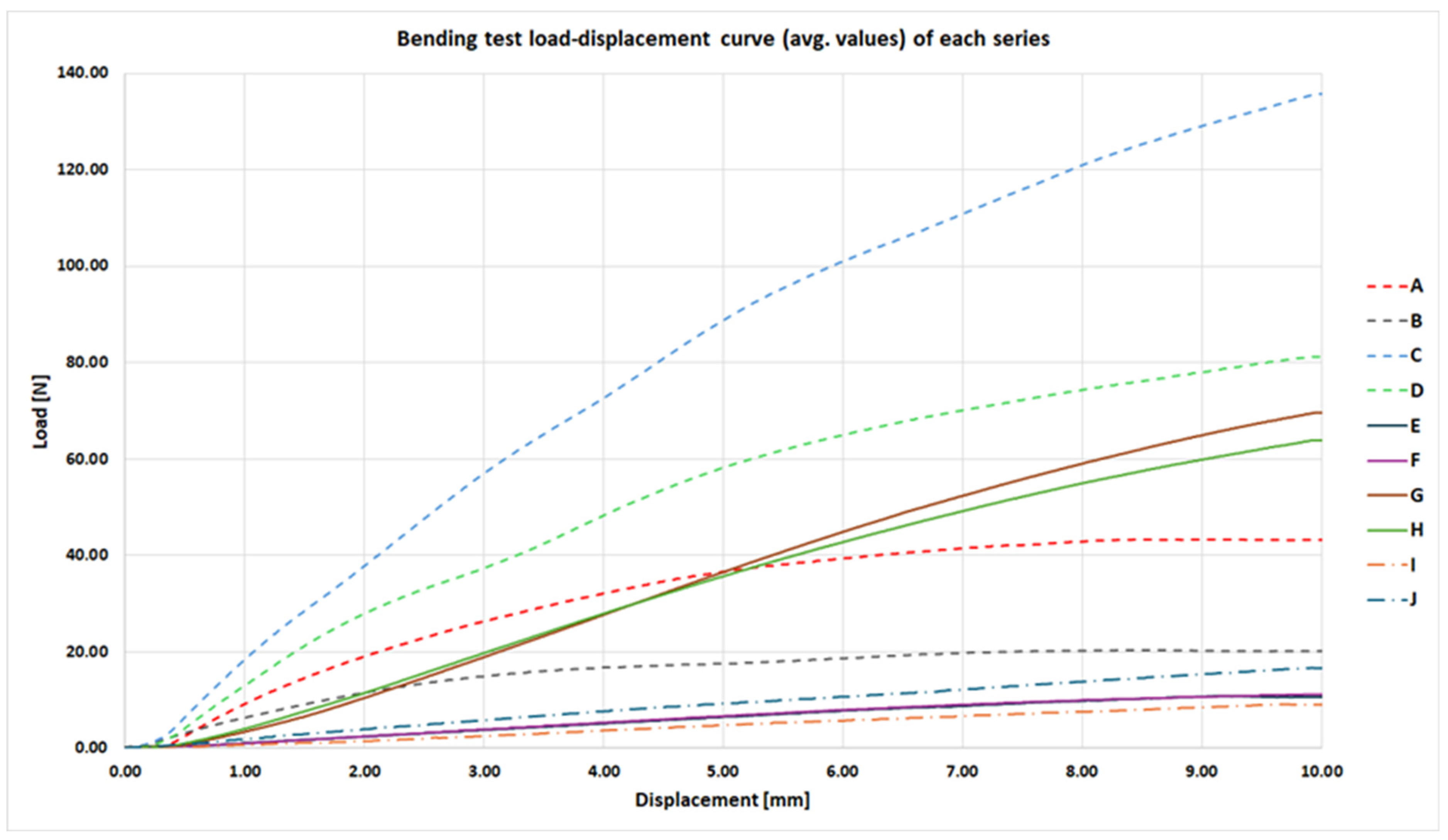 Applsci 15 11684 g005