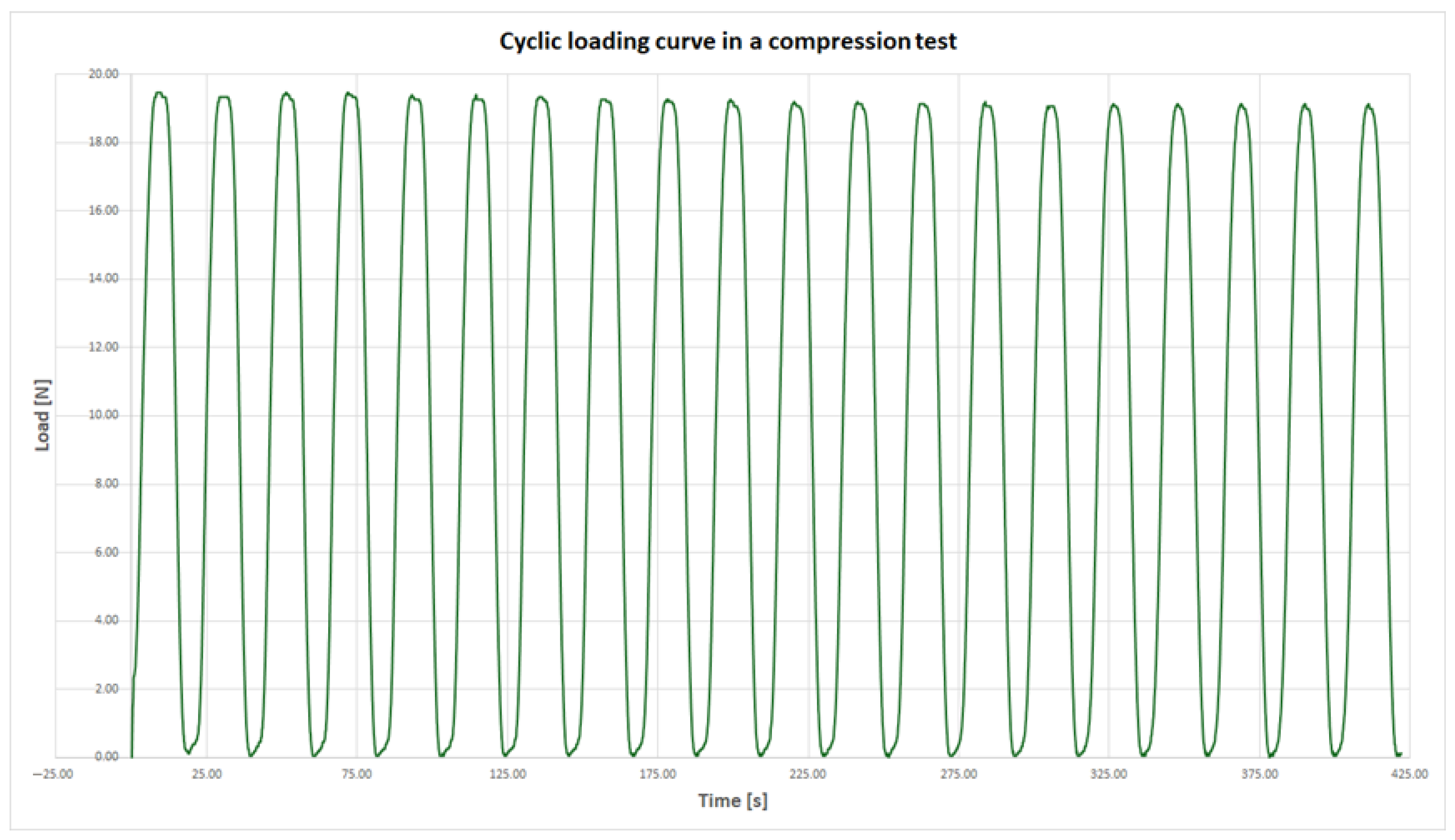 Applsci 15 11684 g006