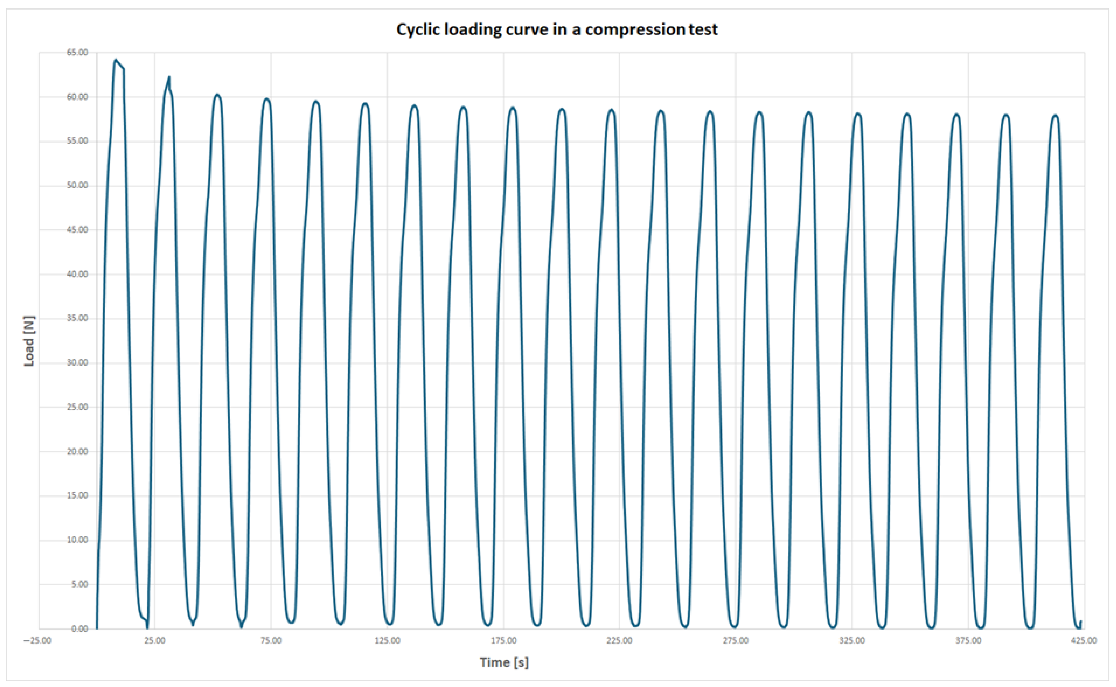 Applsci 15 11684 g007