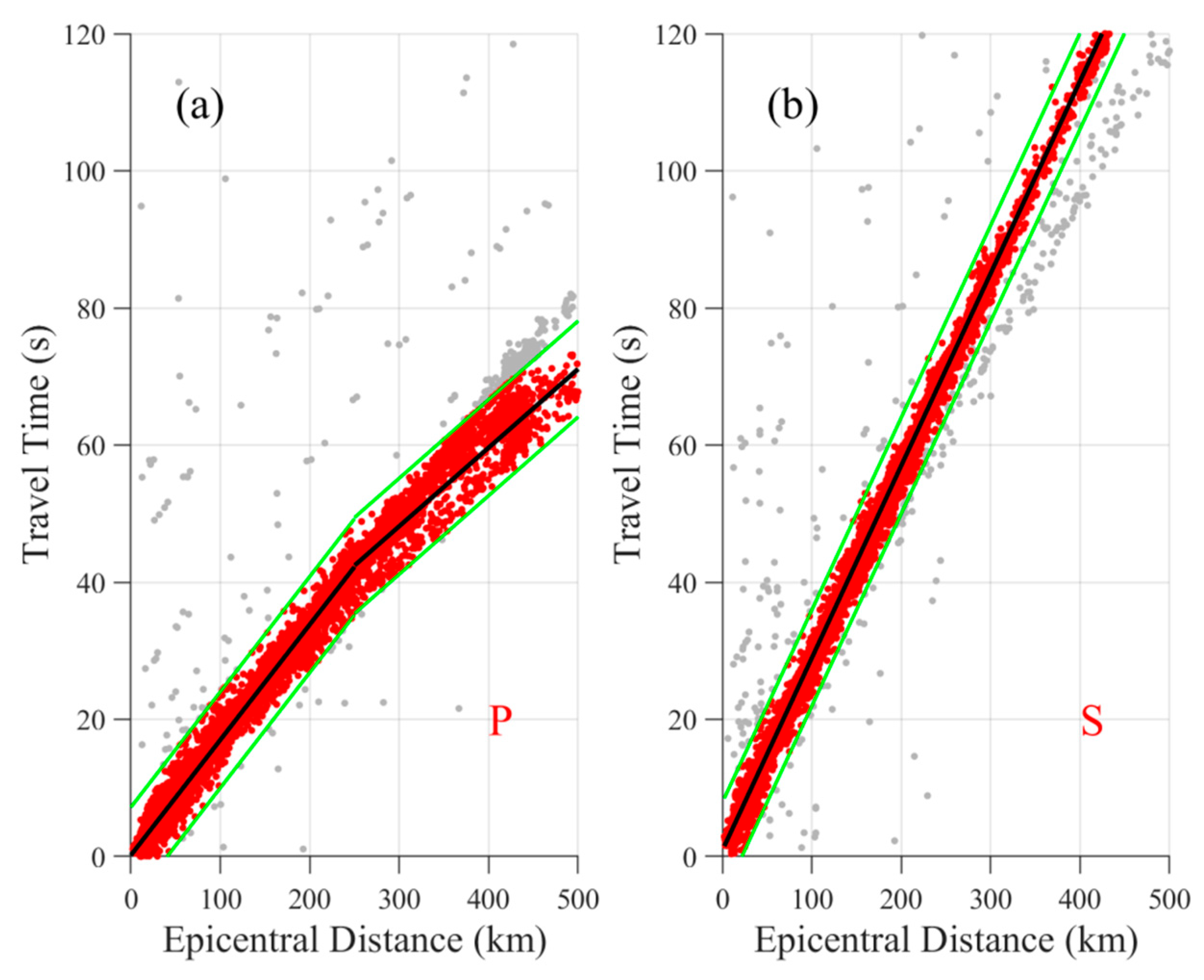 Applsci 15 11685 g002
