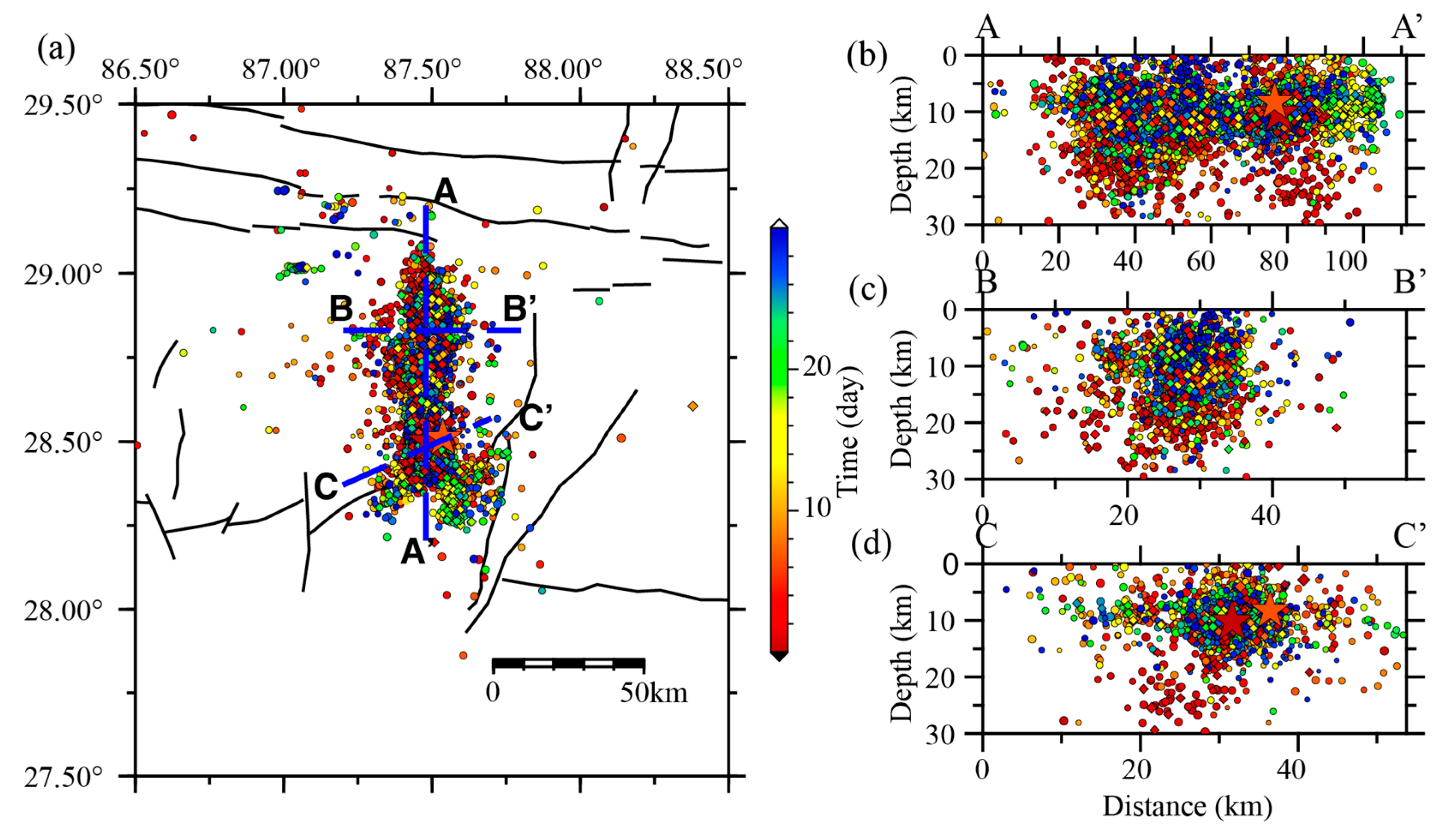 Applsci 15 11685 g004