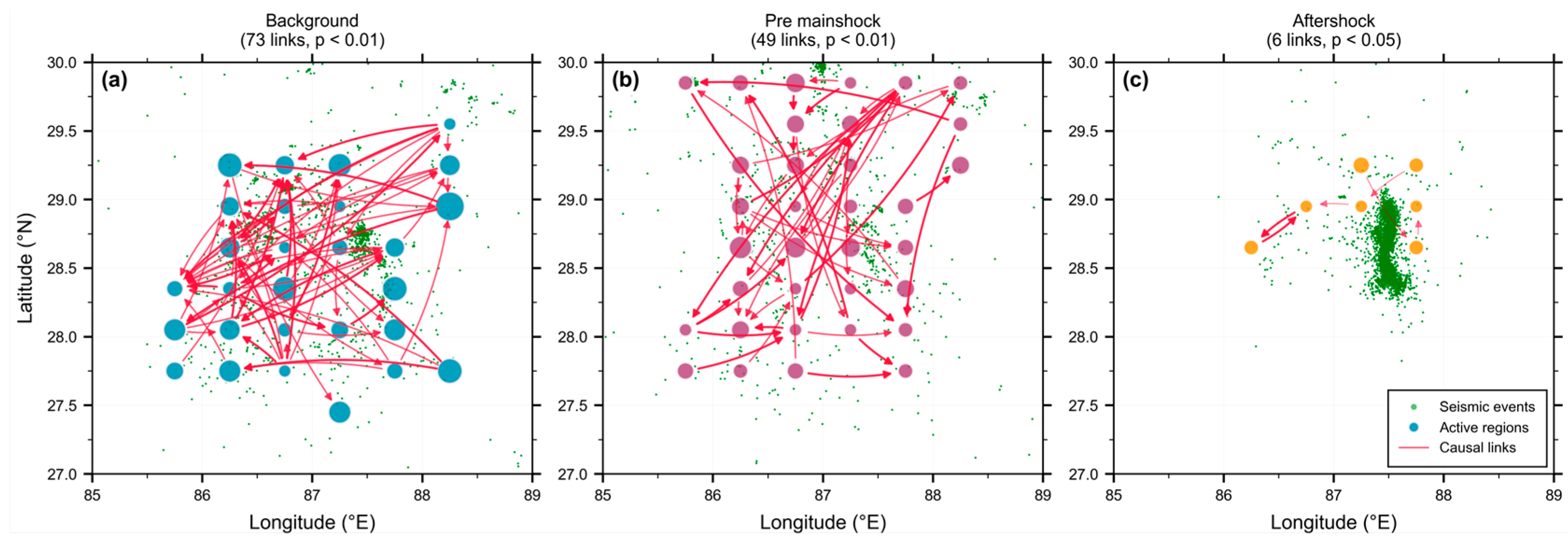 Applsci 15 11685 g006