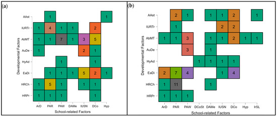 Applsci 15 11687 g0a1
