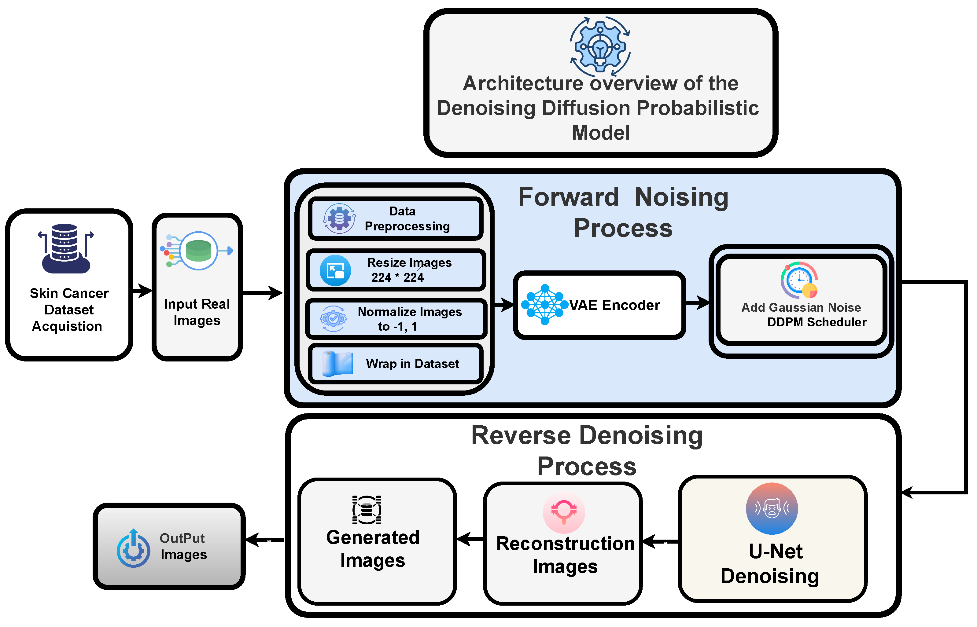 Applsci 15 11689 g004