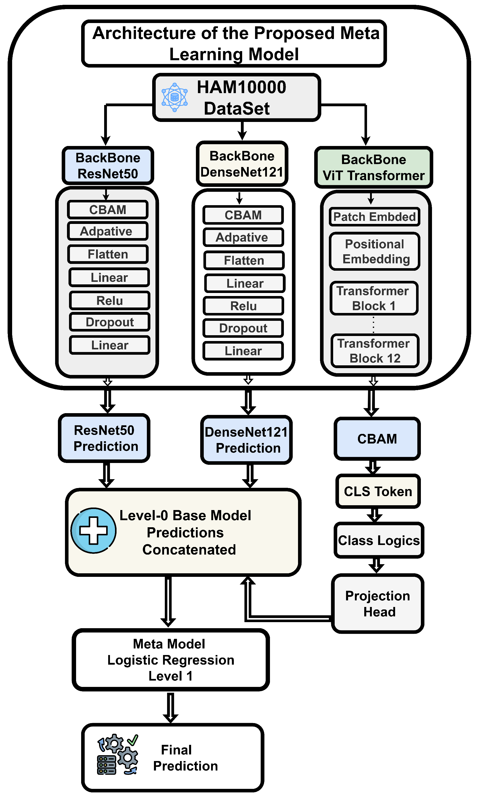 Applsci 15 11689 g005
