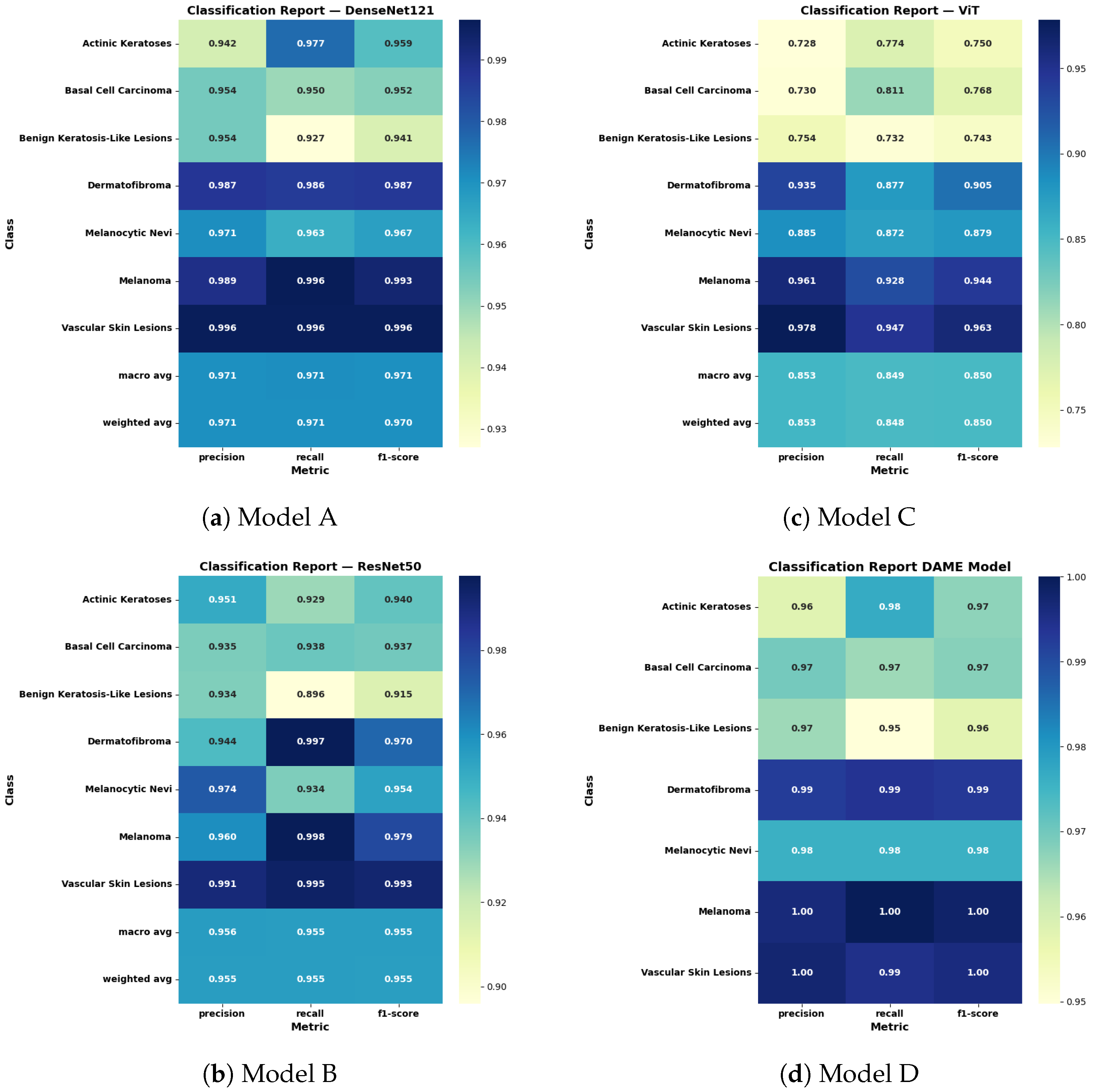 Applsci 15 11689 g007