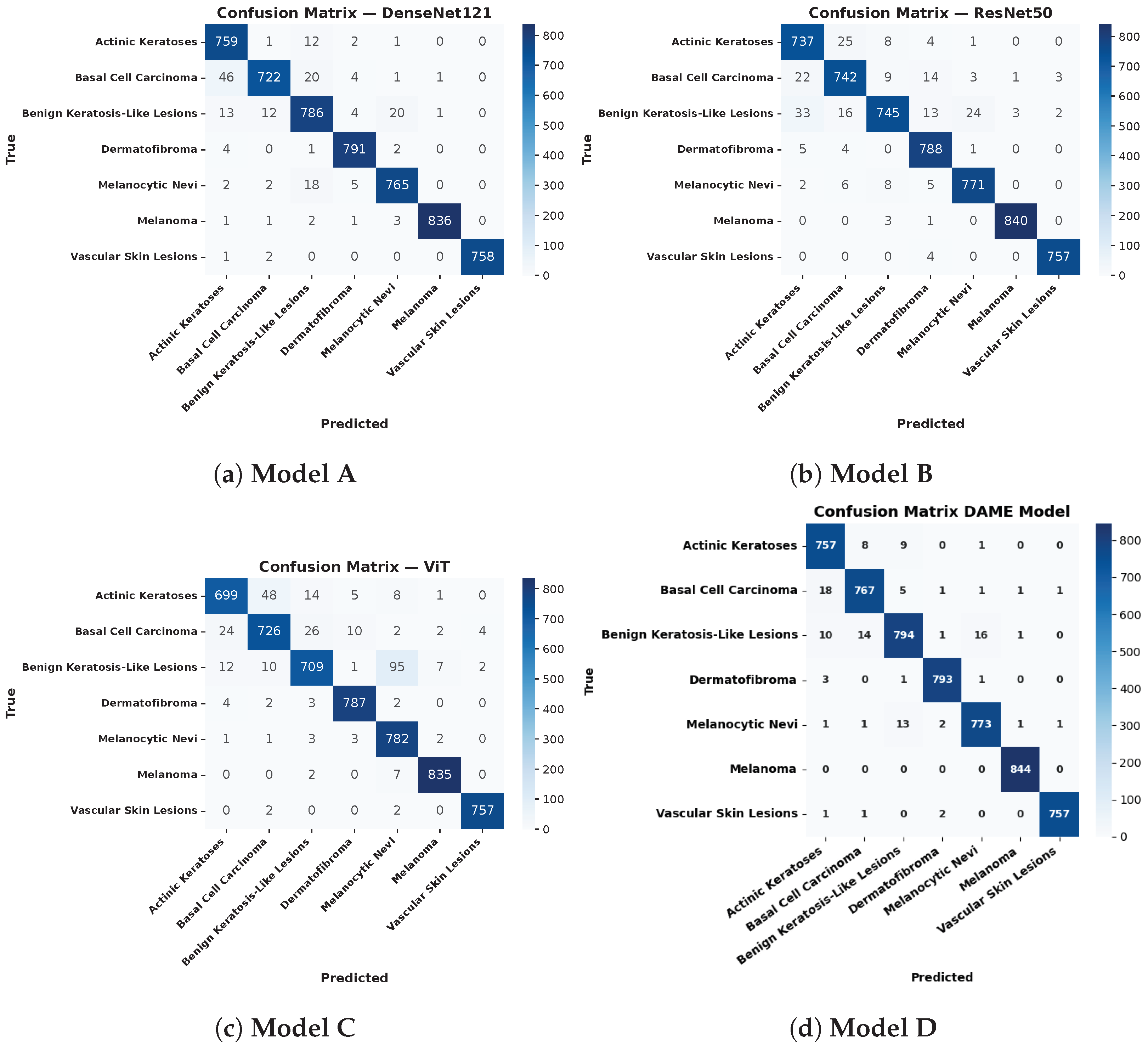 Applsci 15 11689 g009