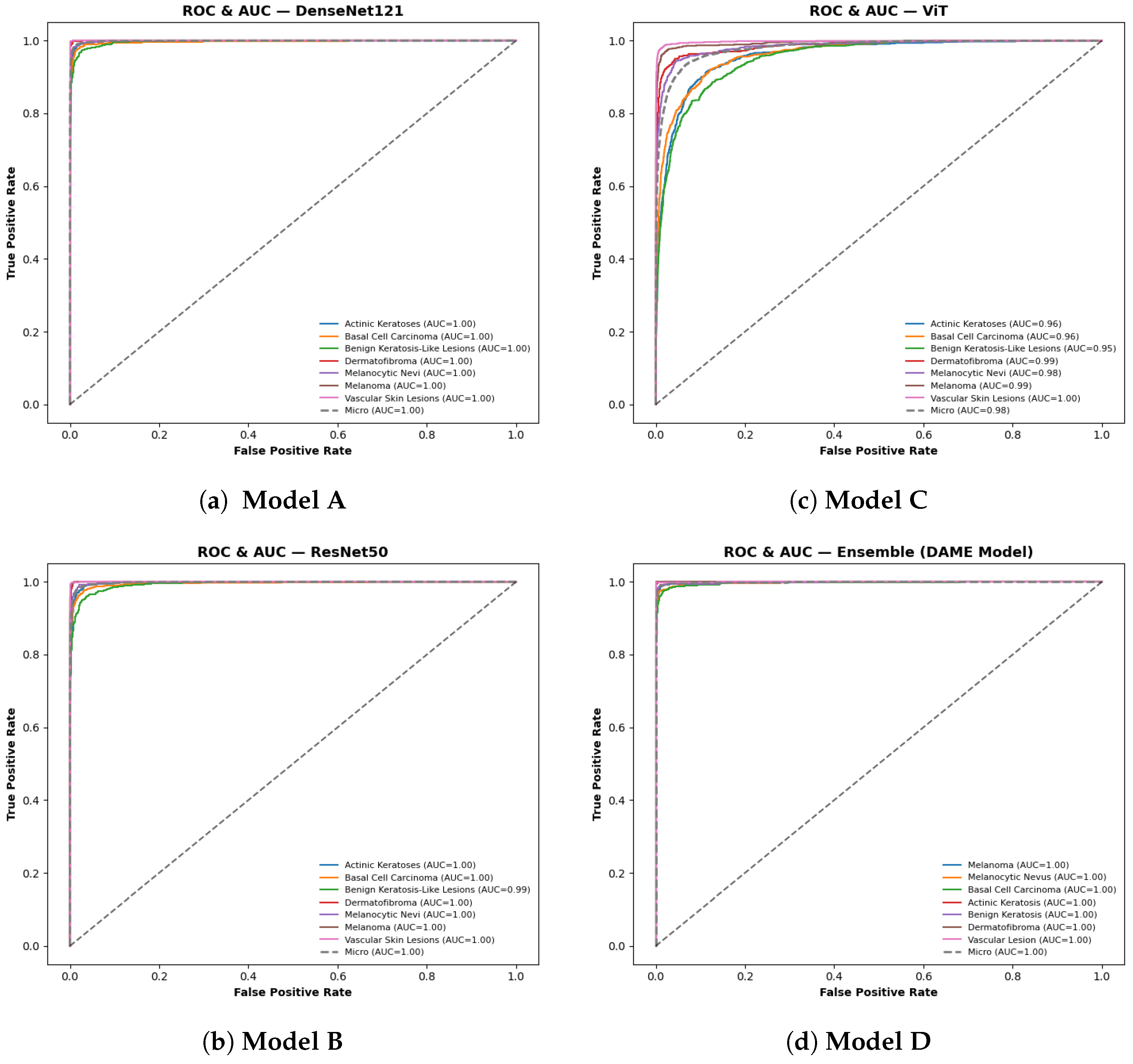 Applsci 15 11689 g010