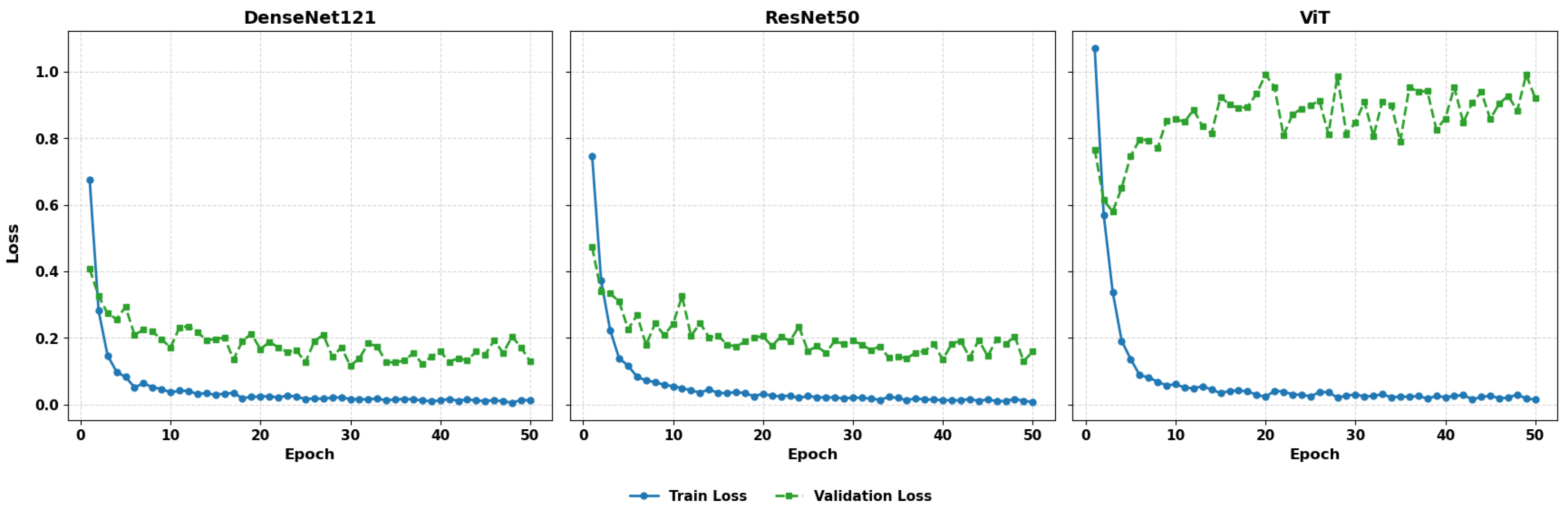 Applsci 15 11689 g011
