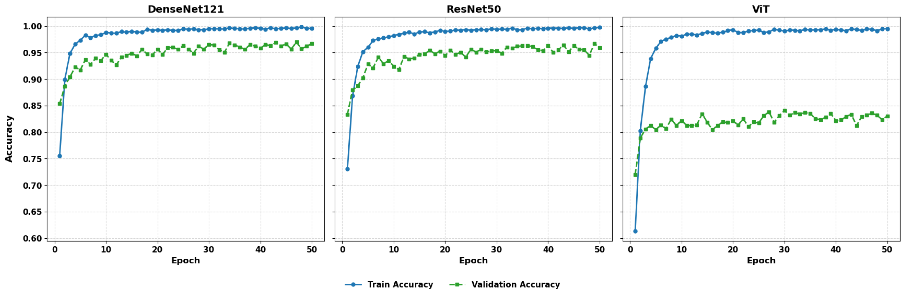 Applsci 15 11689 g012