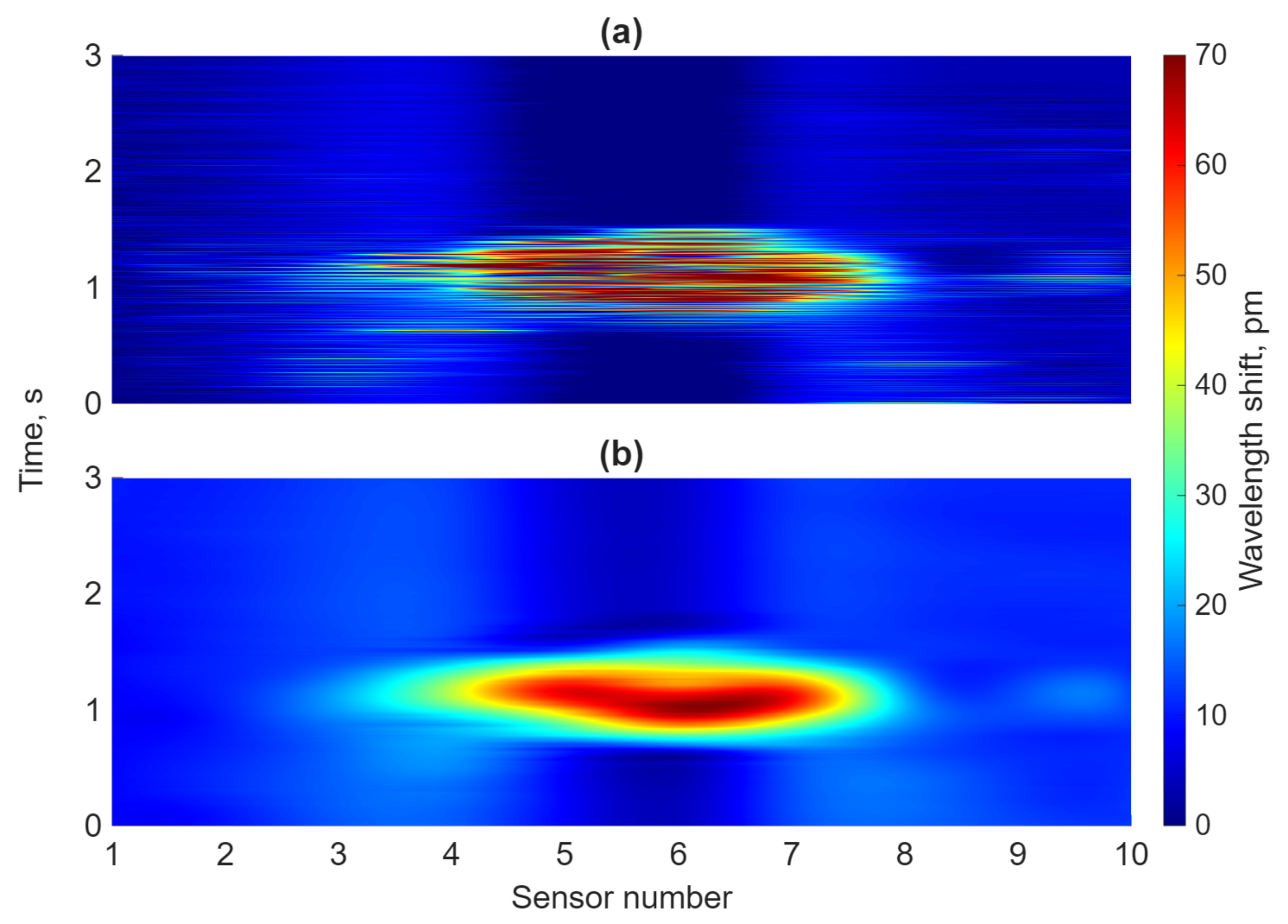 Applsci 15 11690 g003