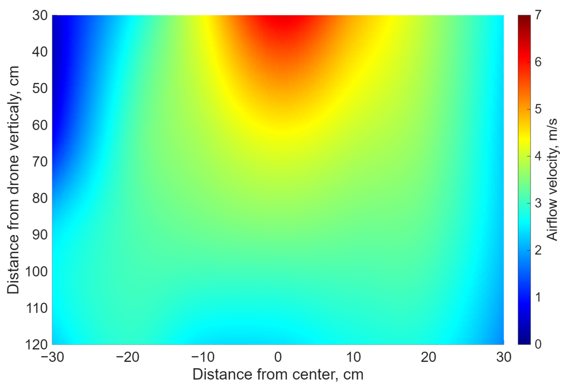 Applsci 15 11690 g004