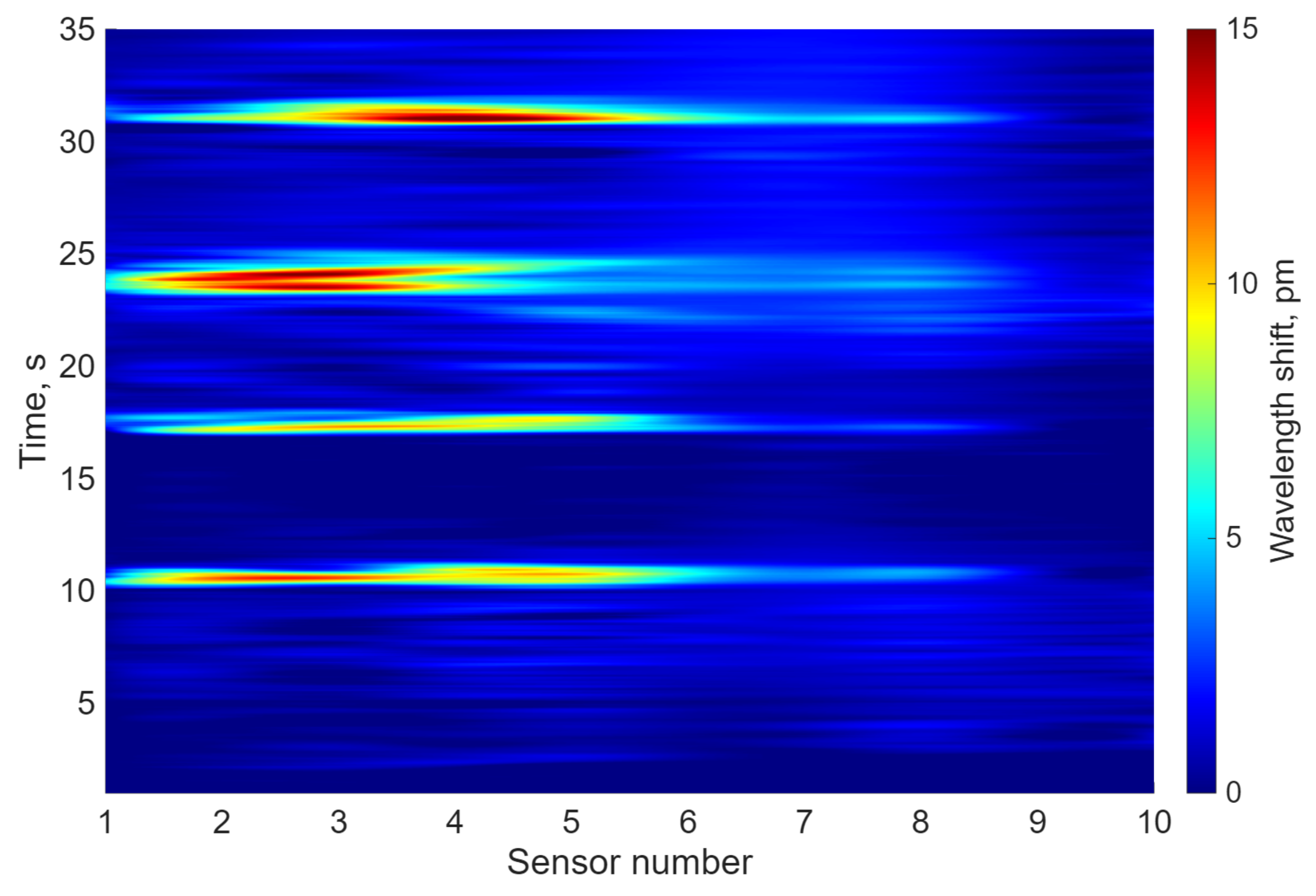 Applsci 15 11690 g006