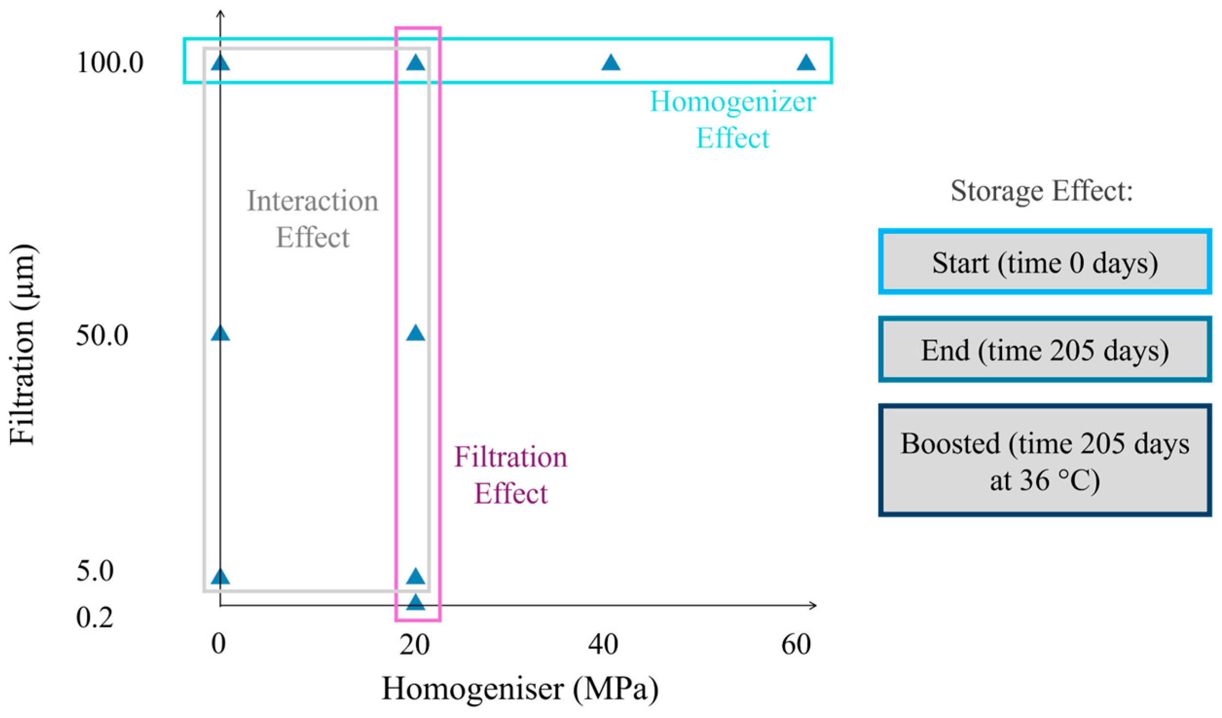 Applsci 15 11697 g001