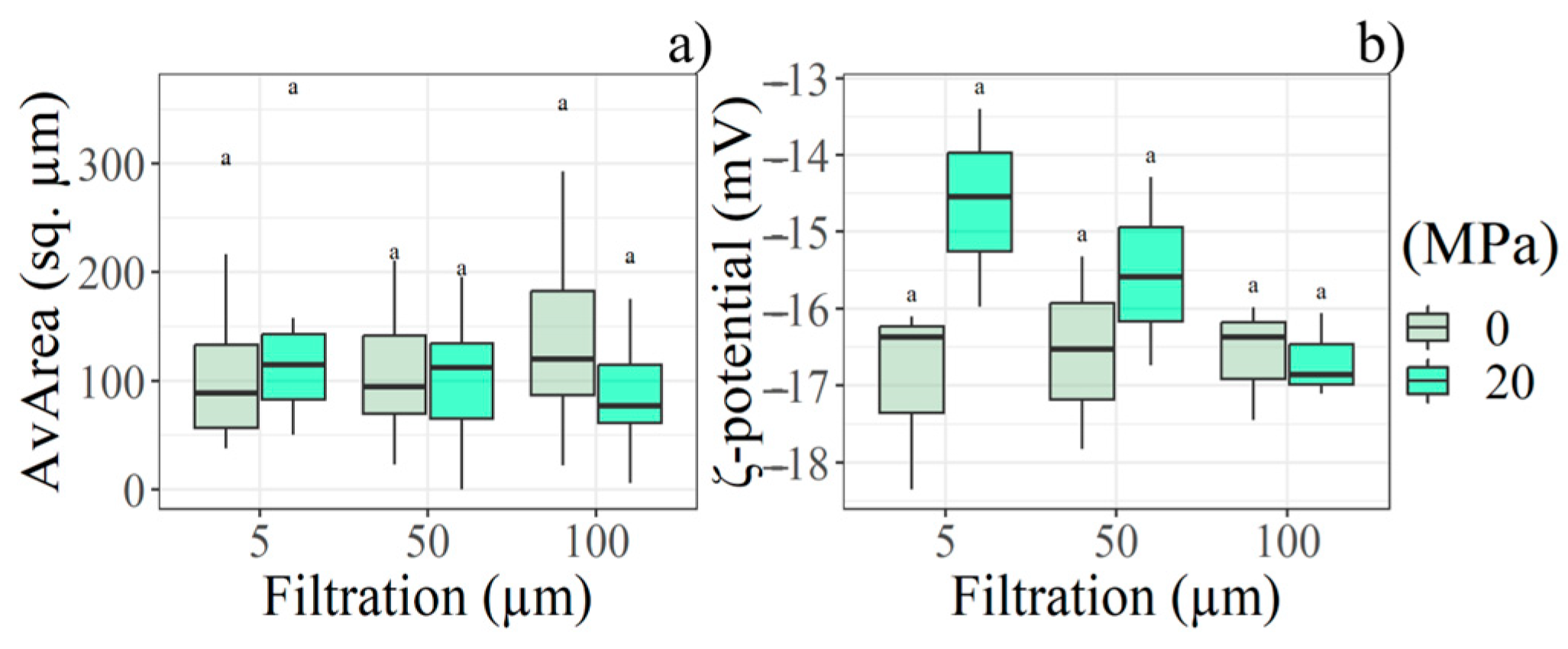 Applsci 15 11697 g005