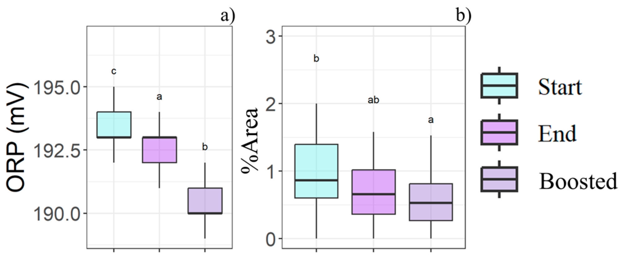 Applsci 15 11697 g006