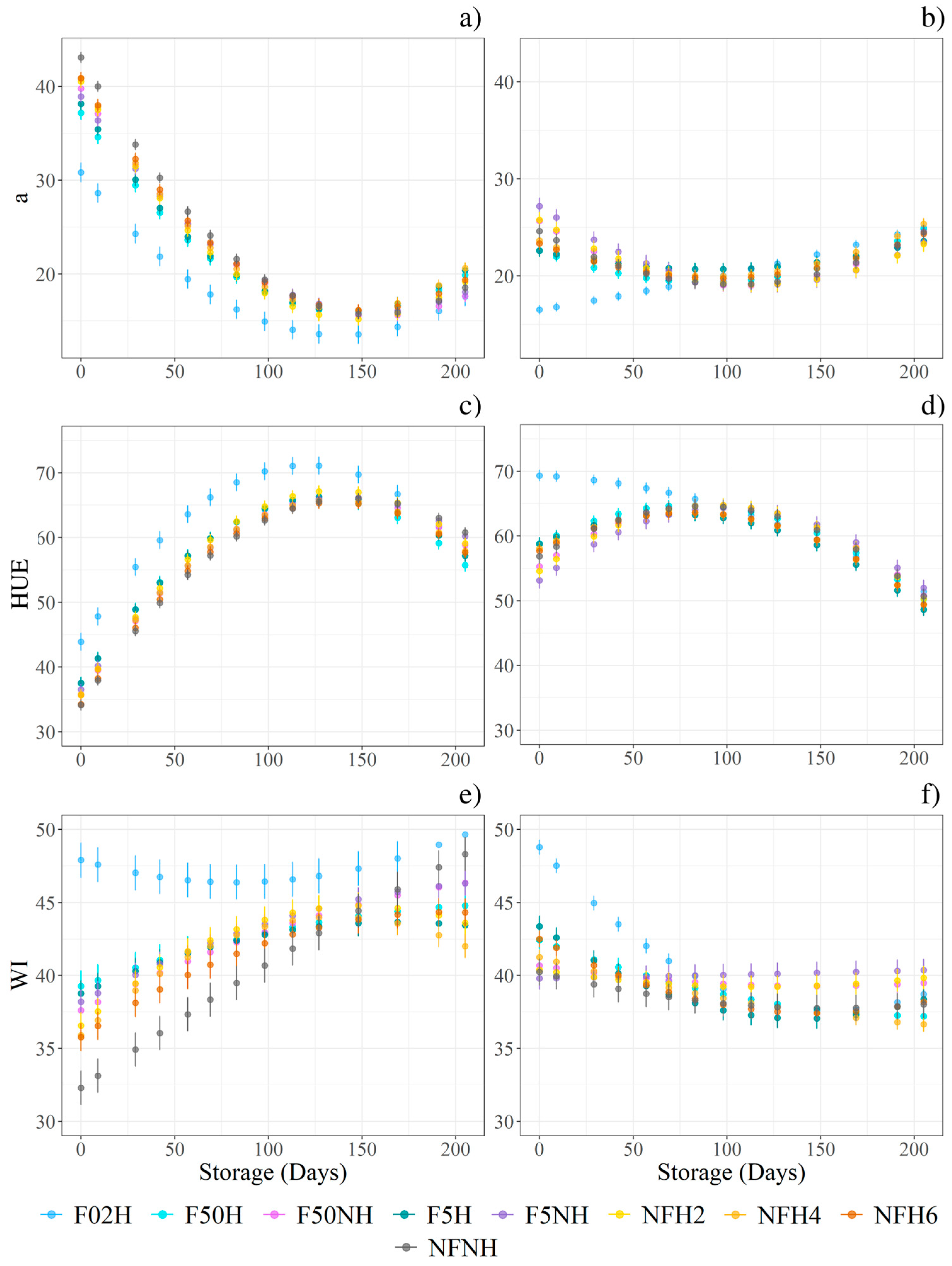 Applsci 15 11697 g007