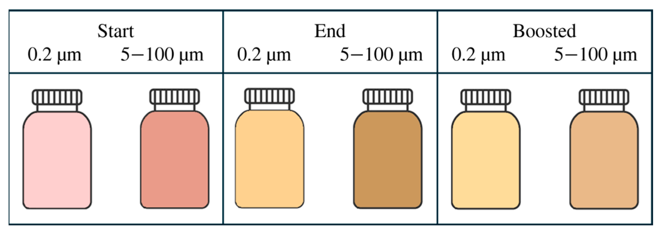 Applsci 15 11697 g010