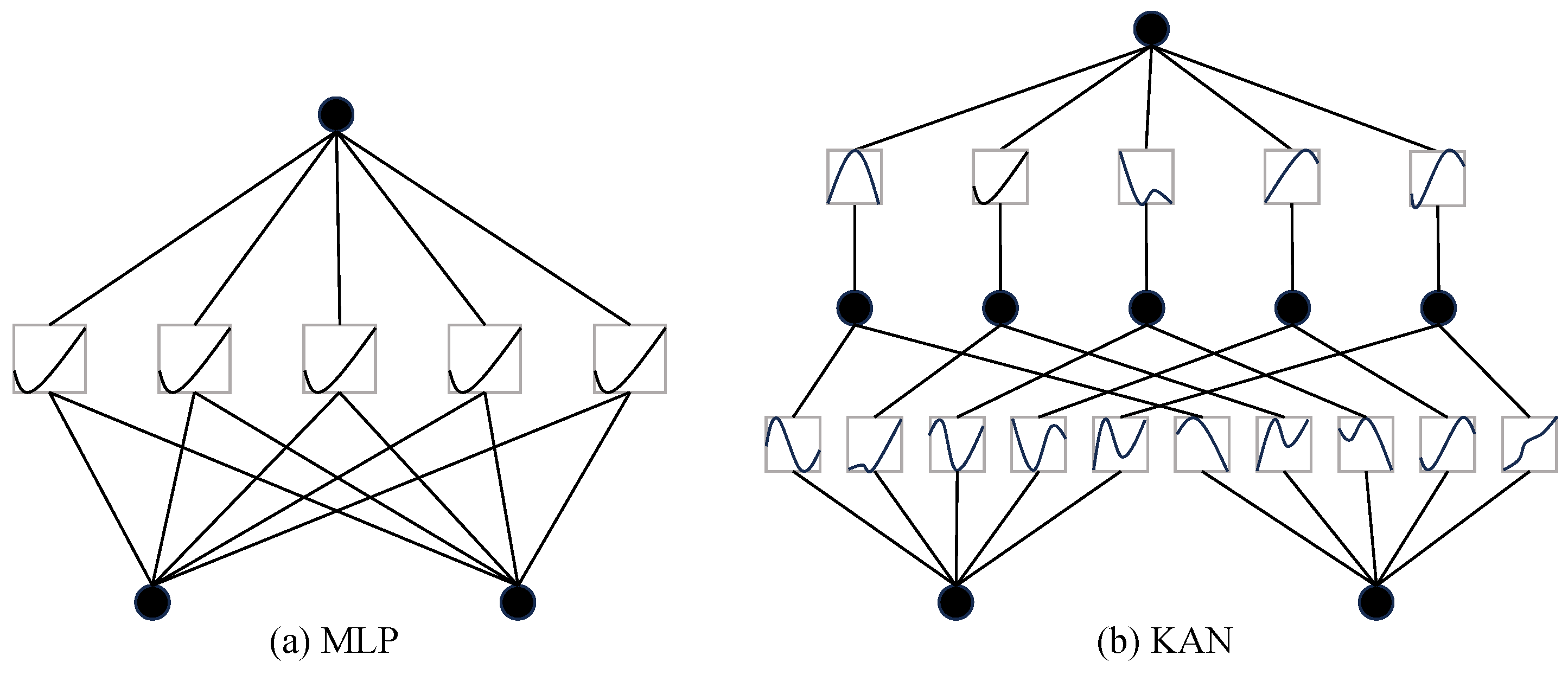 Applsci 15 11700 g003