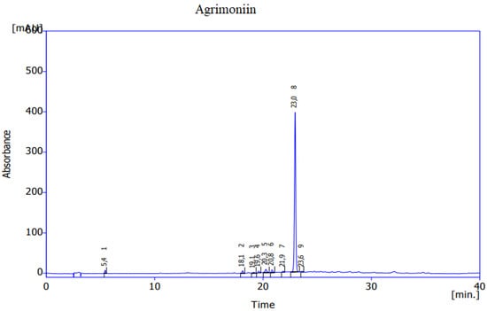Applsci 15 11701 g0a1b