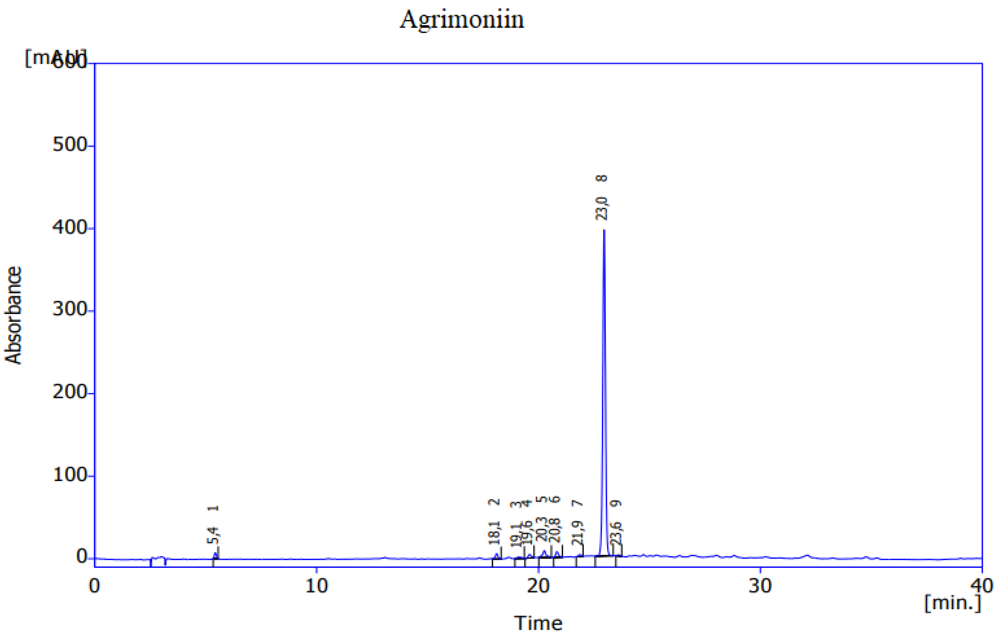 Applsci 15 11701 g0a1b Applsci 15 11701 g0a1b